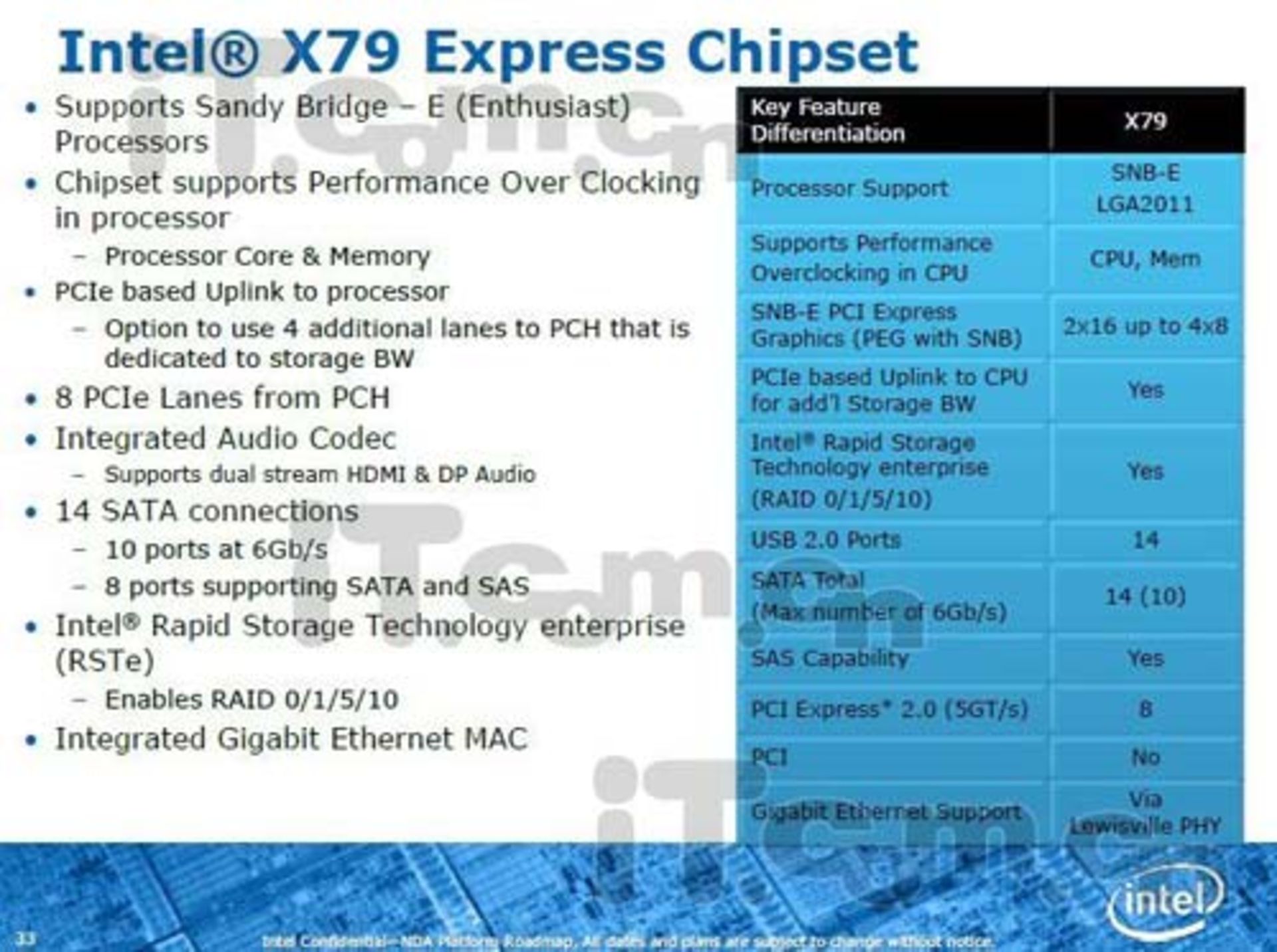 intel-x79-express-slide2_x725