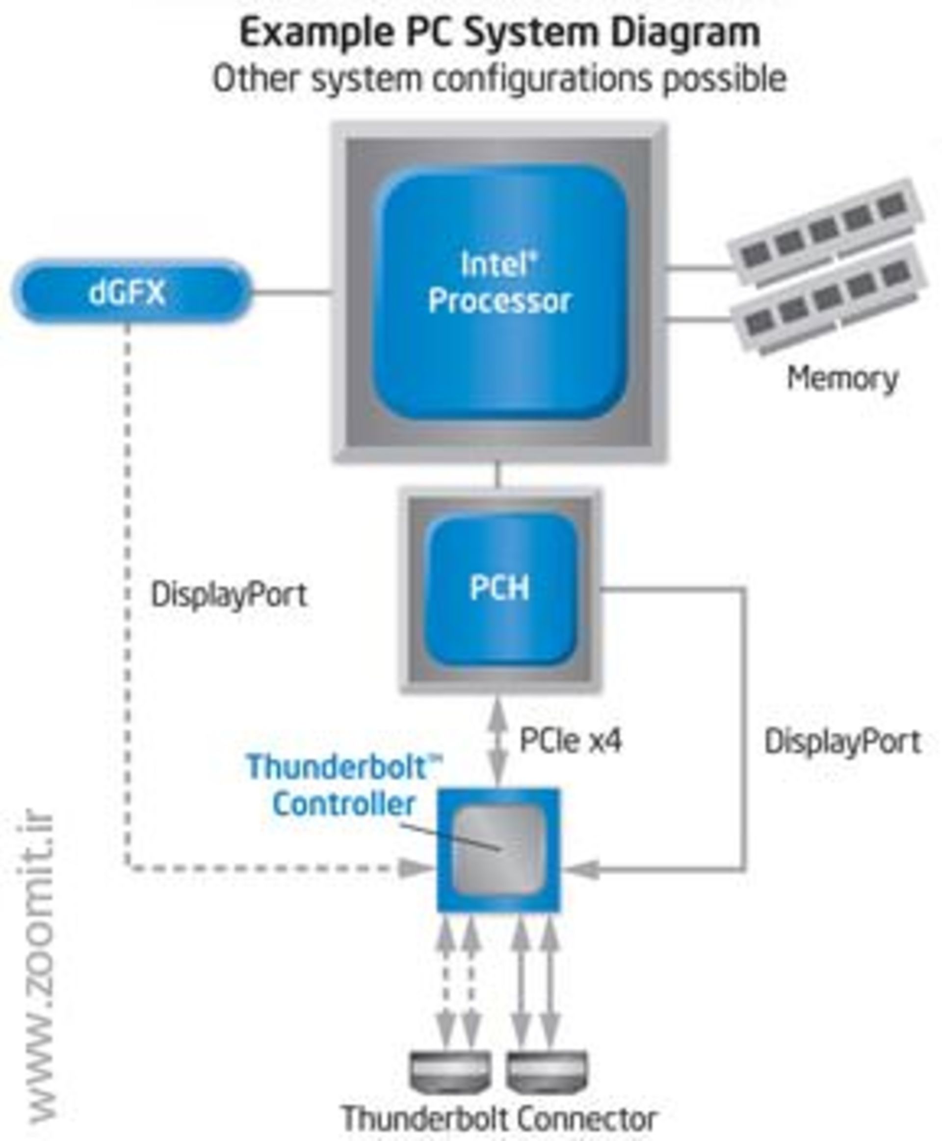 thunderbolt_1