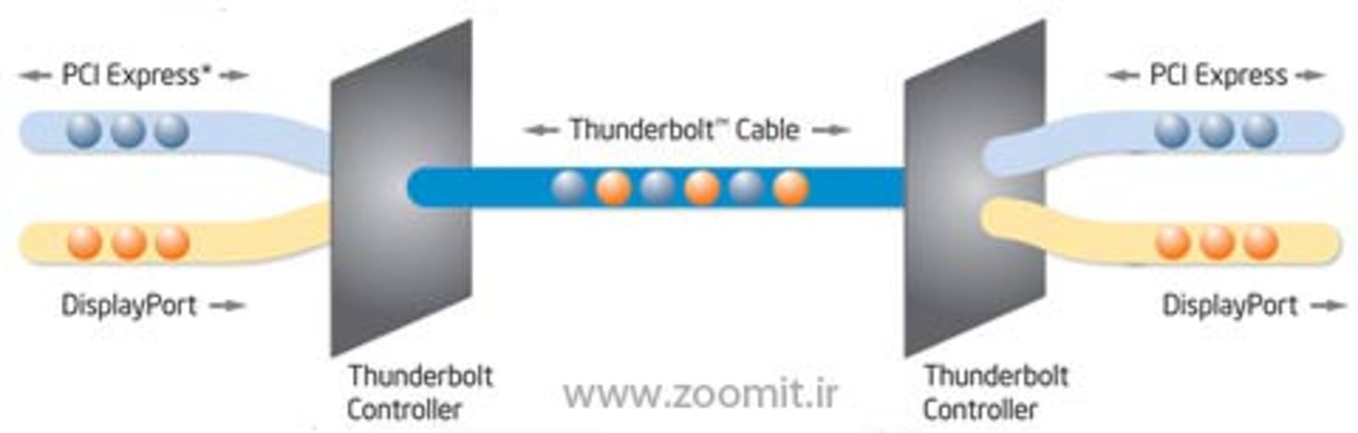 thunderbolt_2