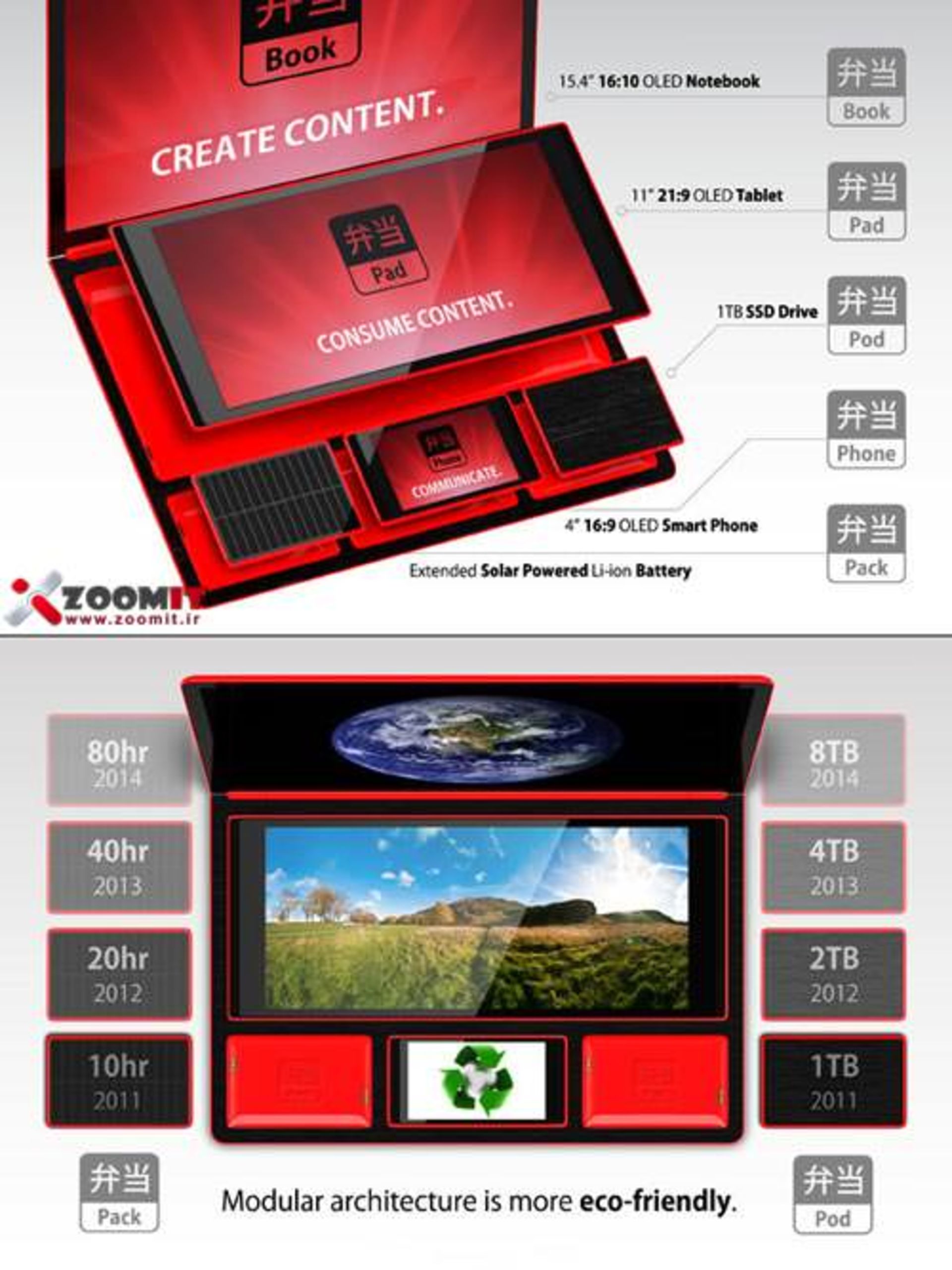 050611_rg_BentoBook_02