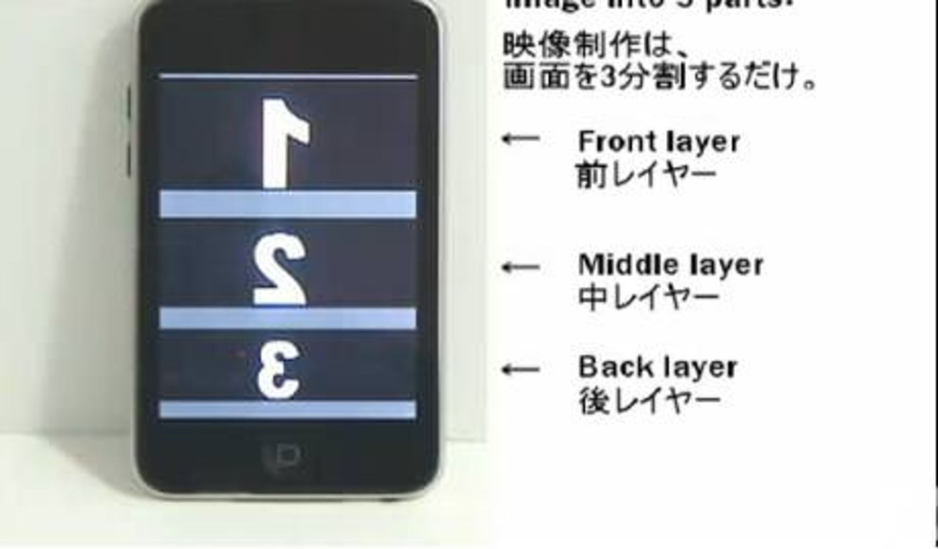 iphone-i3Dg-3layer