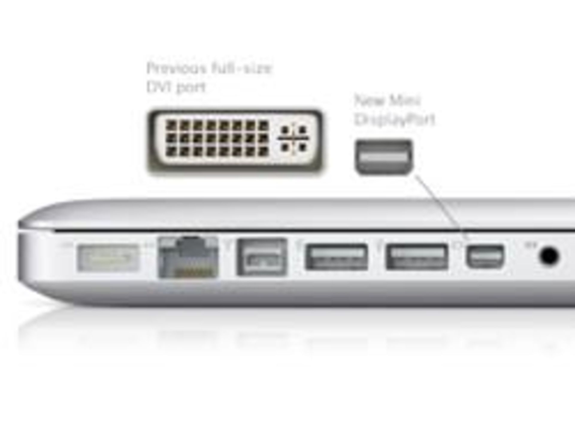mini-displayport