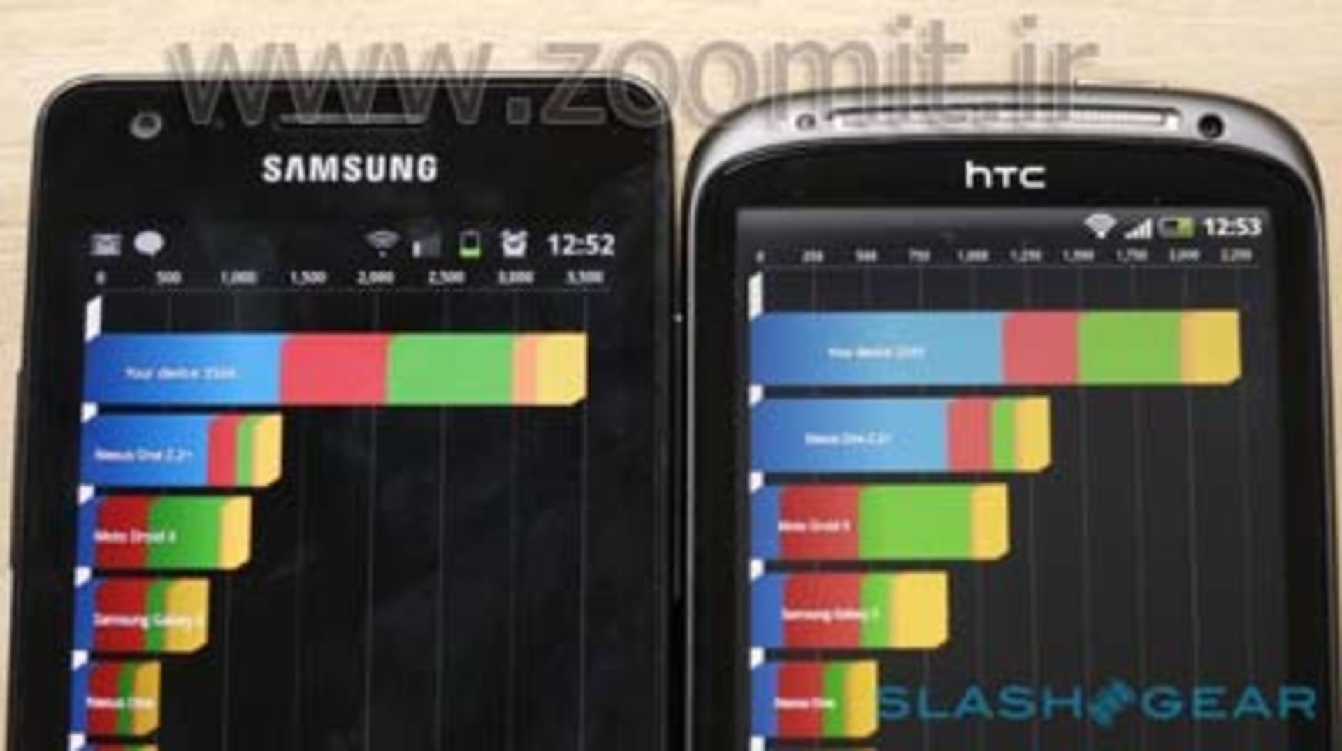 htc_sensation_vs_samsung_gsii_review_sg_15-580x325