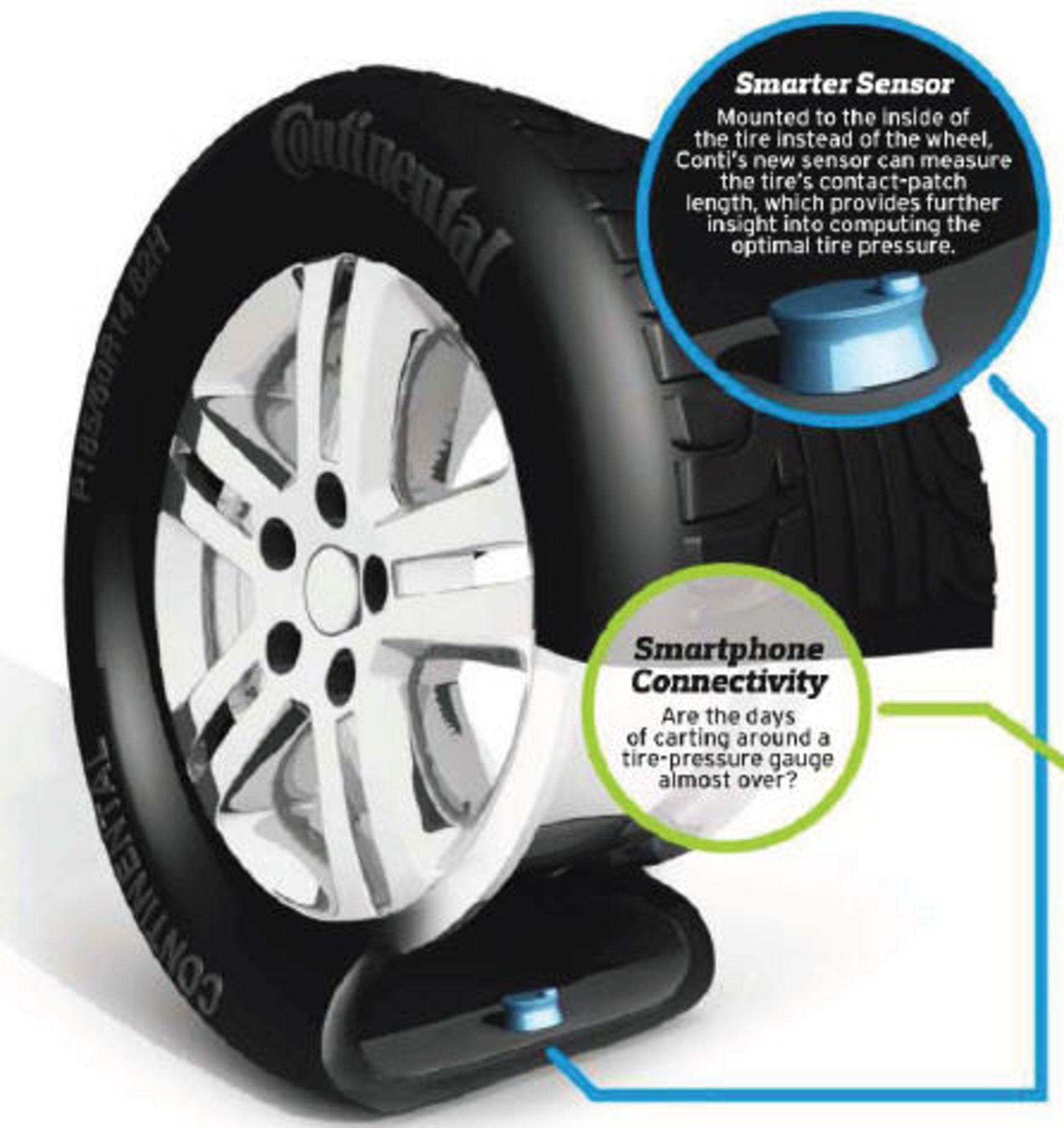 tire-pressure-sensor