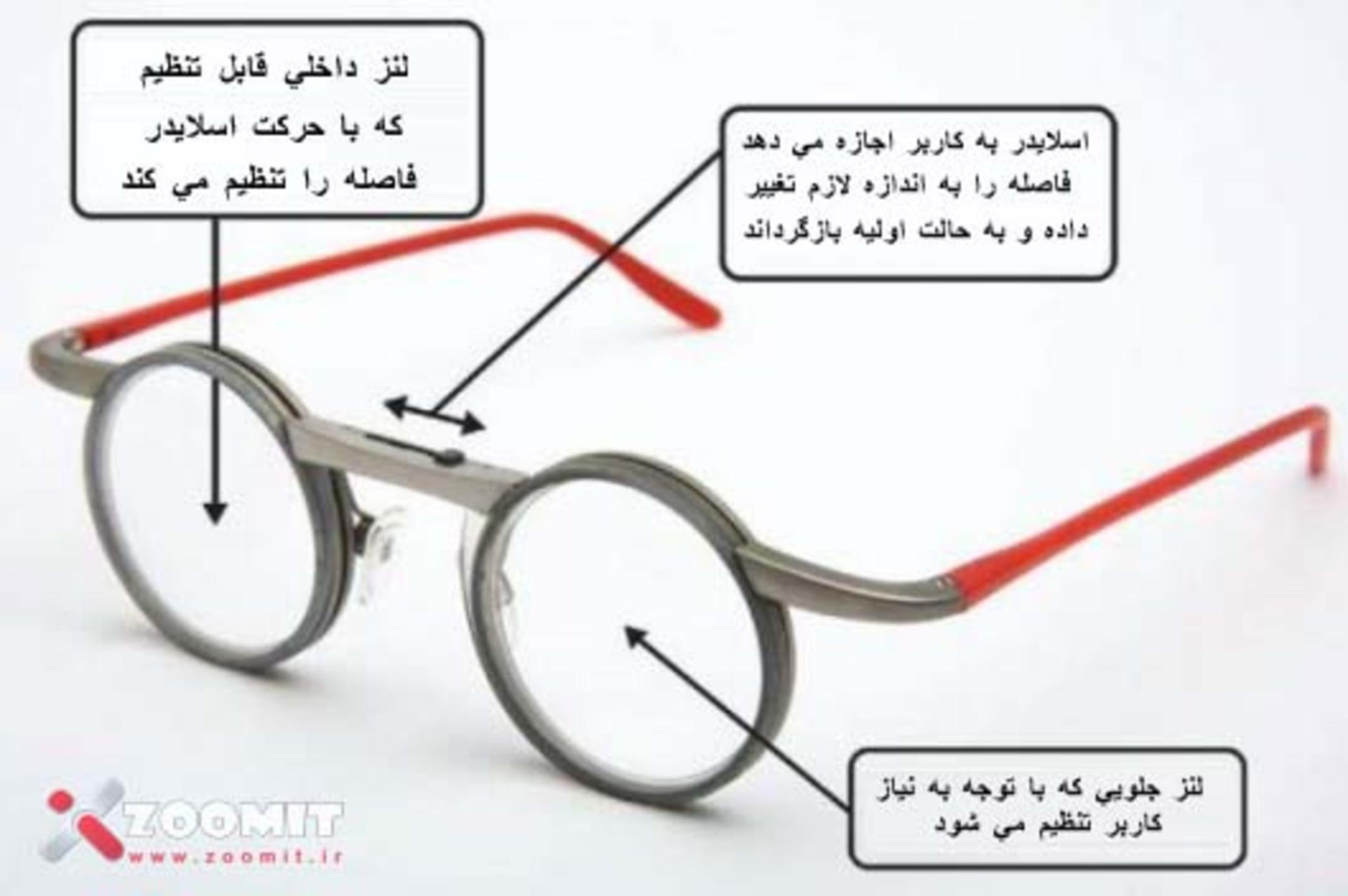 trufocals-7