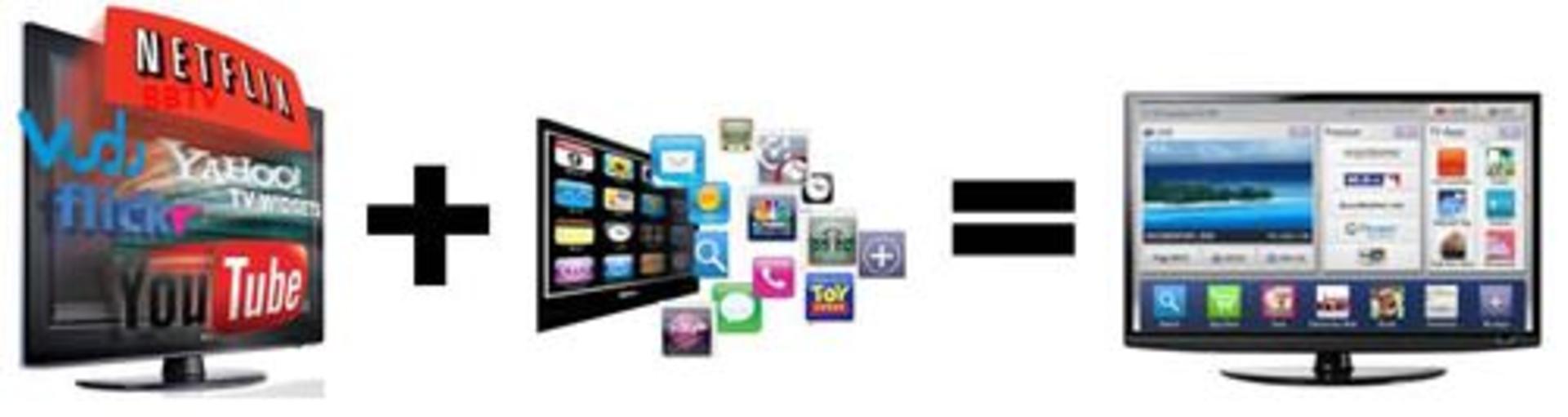 Smart TV