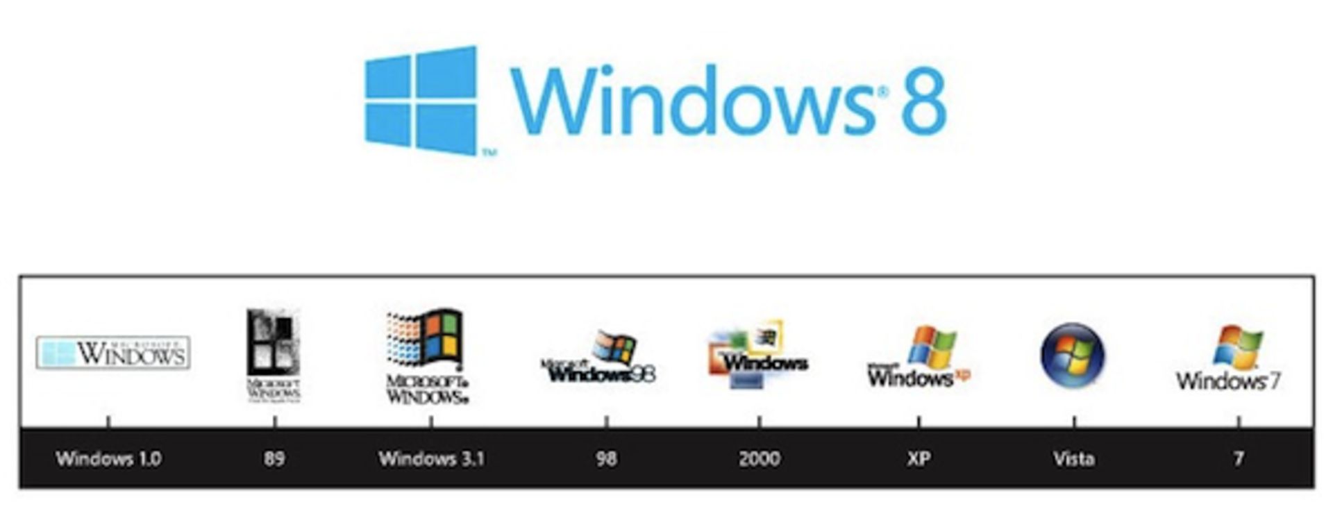 windows-8-logo