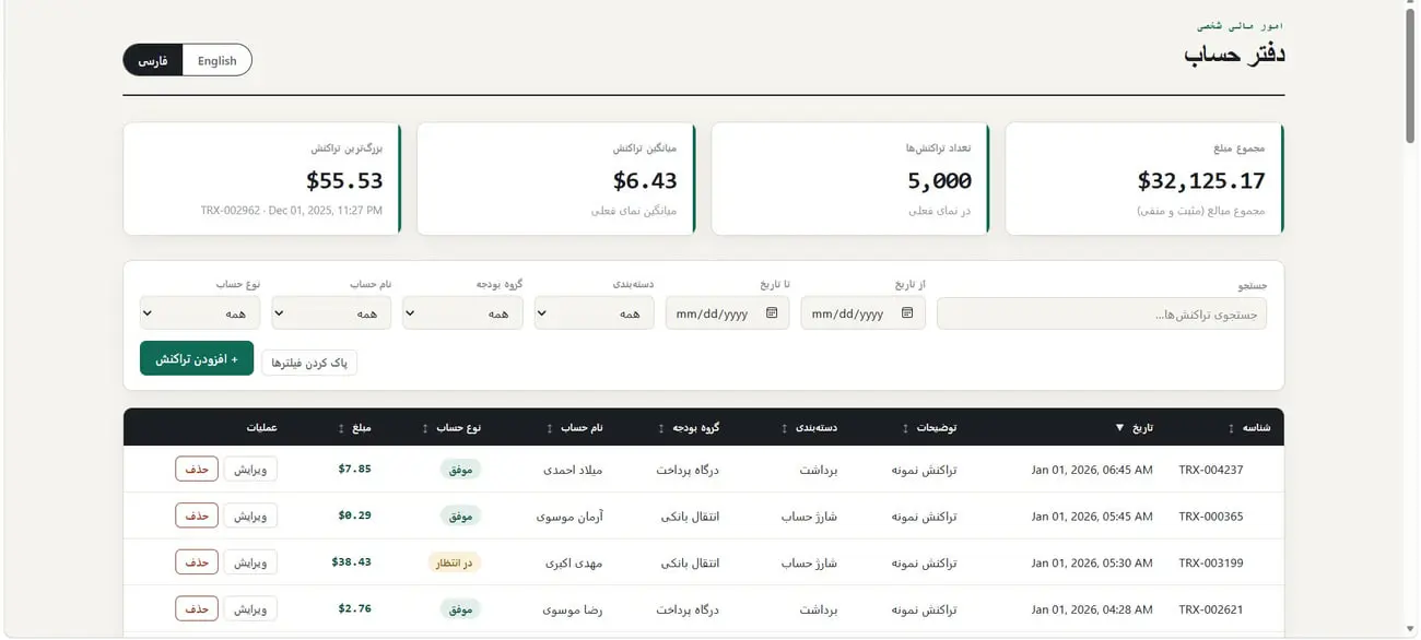 جدول مدیریت تراکنش‌های مالی در رابط کاربری اپلیکیشن ساخته شده با هوش مصنوعی