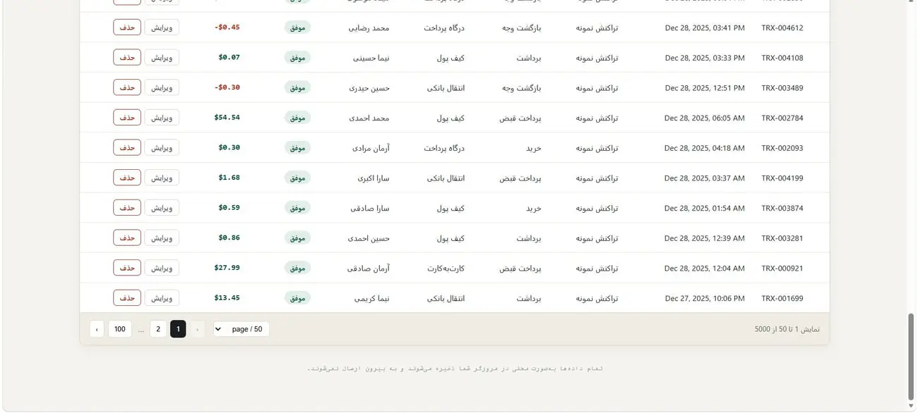 جدول مدیریت تراکنش‌های مالی در اپلیکیشن ساخته شده با هوش مصنوعی