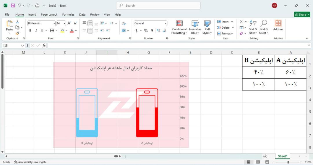 استفاده از تصاویر و آیکون‌‌ ها به‌ جای ستون‌‌ های نمودار در اکسل