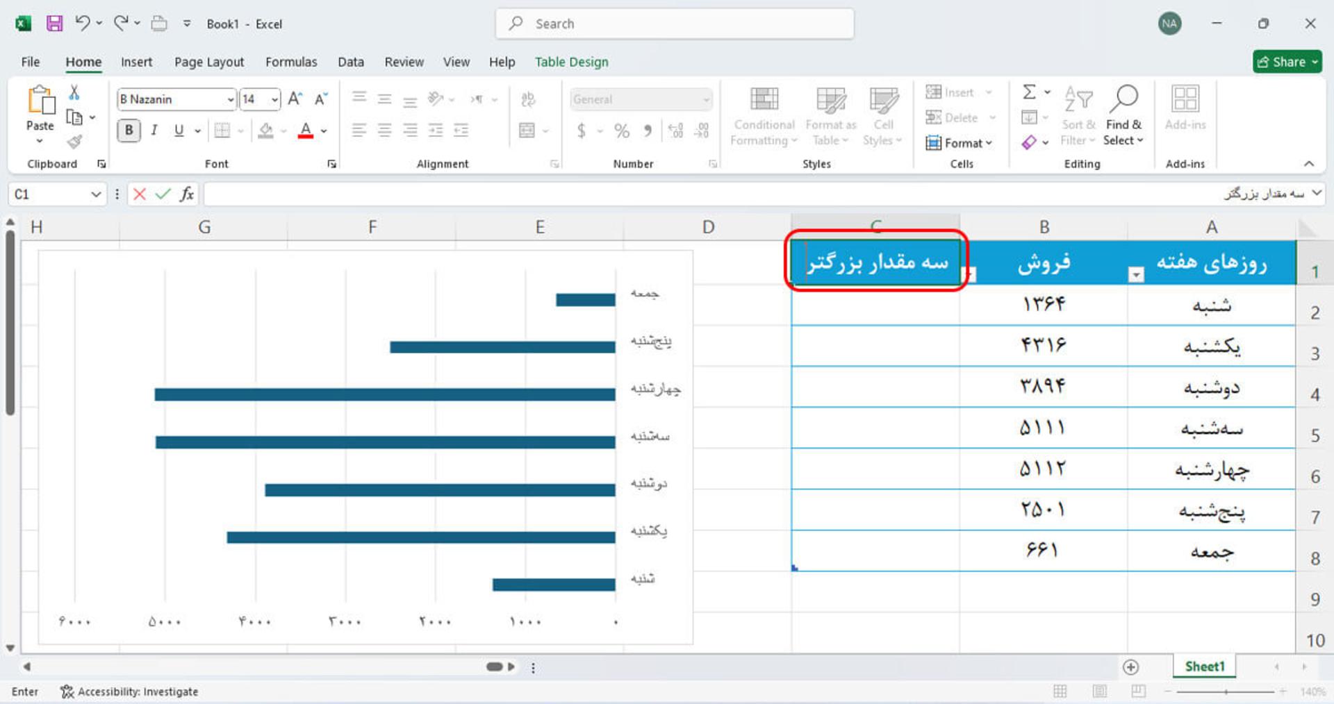 ستون اضافی در اکسل