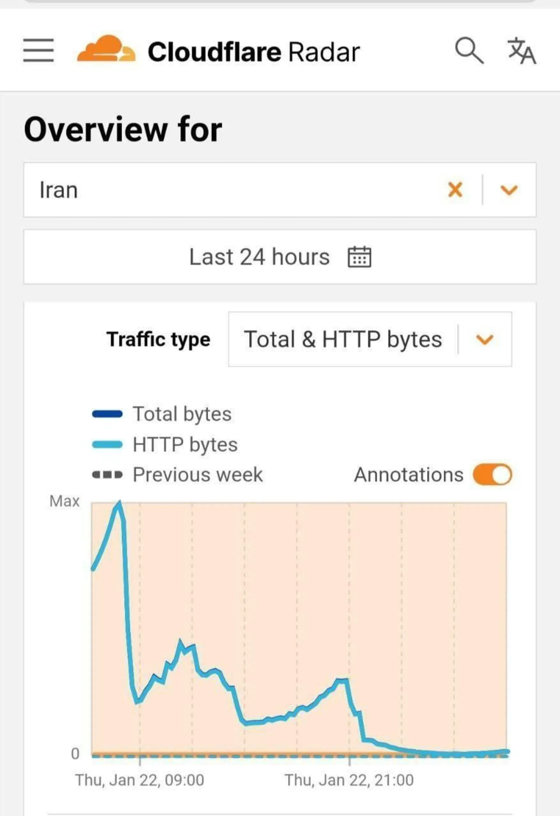 رادار کلادفلر ۲۳ ژانویه