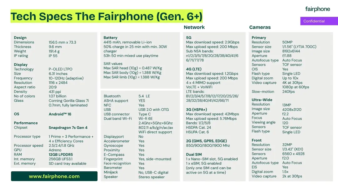 جدول مشخصات فنی گوشی ماژولار فیرفون (Fairphone) نسل ششم