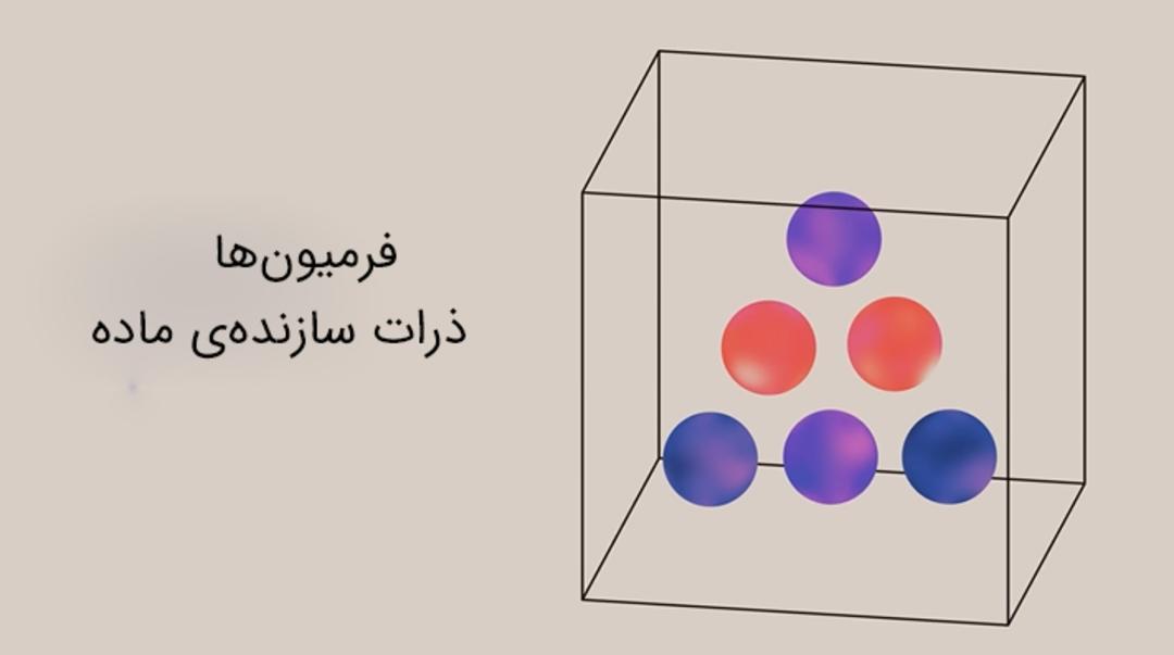 فرمیون‌ها ذرات سازنده‌ی ماده