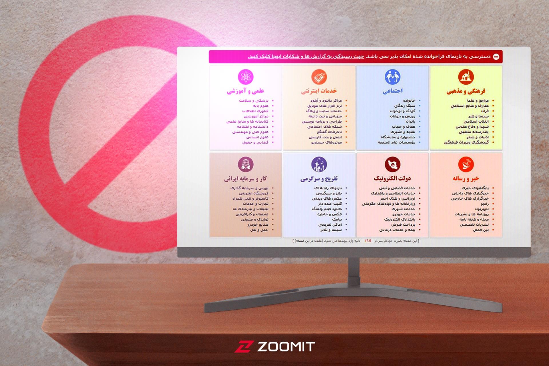 فیلتر شدن وب‌ سایت