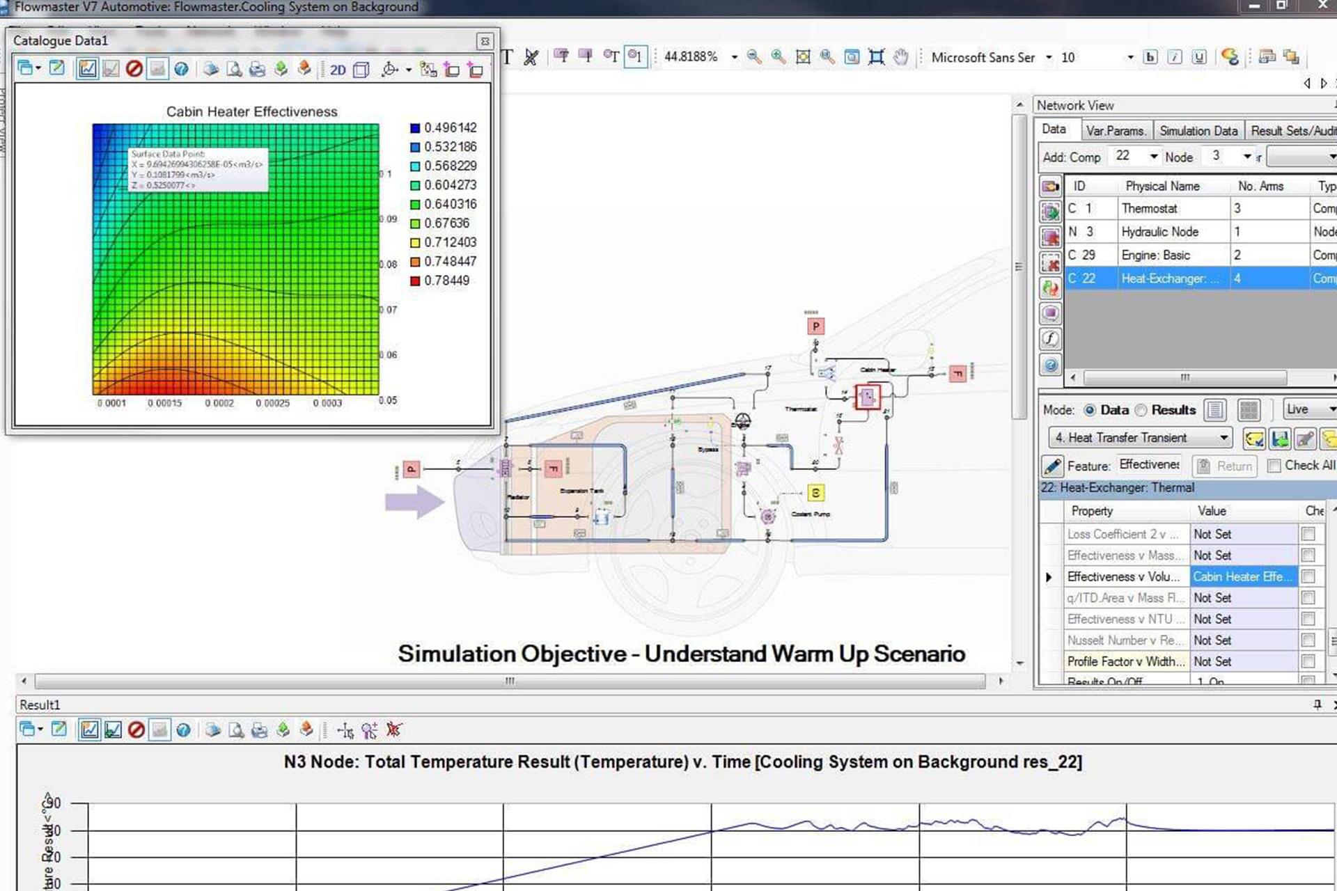 نمایی از محیط نرم‌ افزار Flowmaster