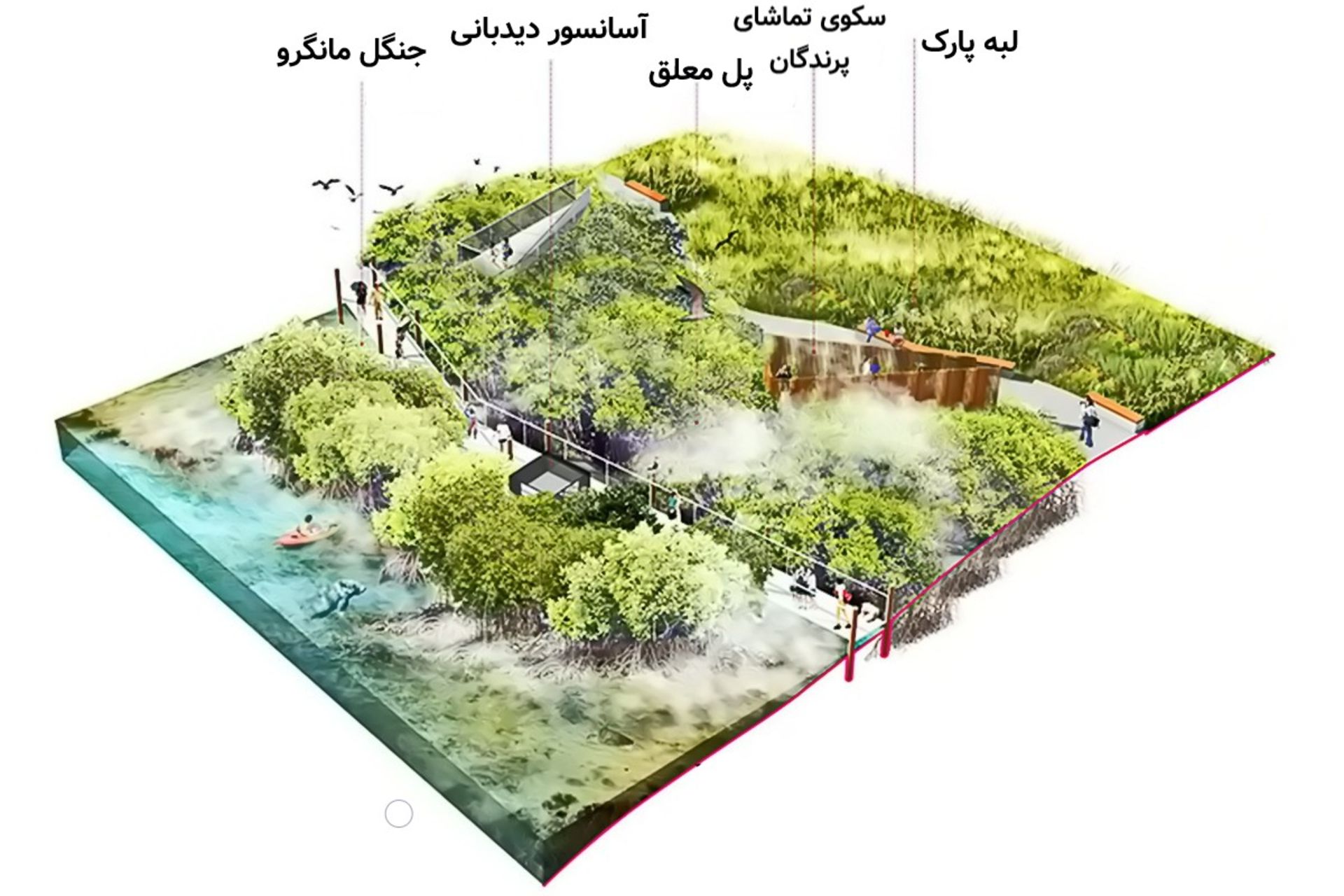 برشی از طراحی فارست سیتی