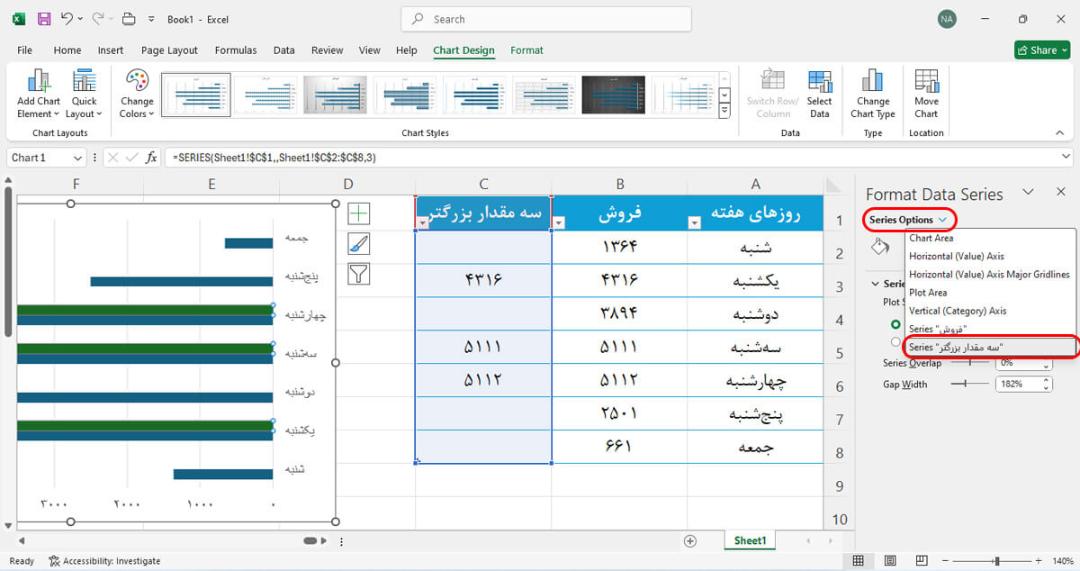قالب بندی داده جدید