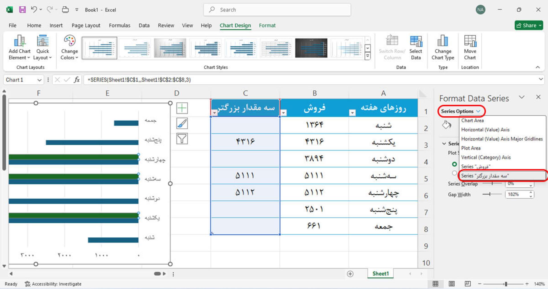 قالب بندی داده جدید