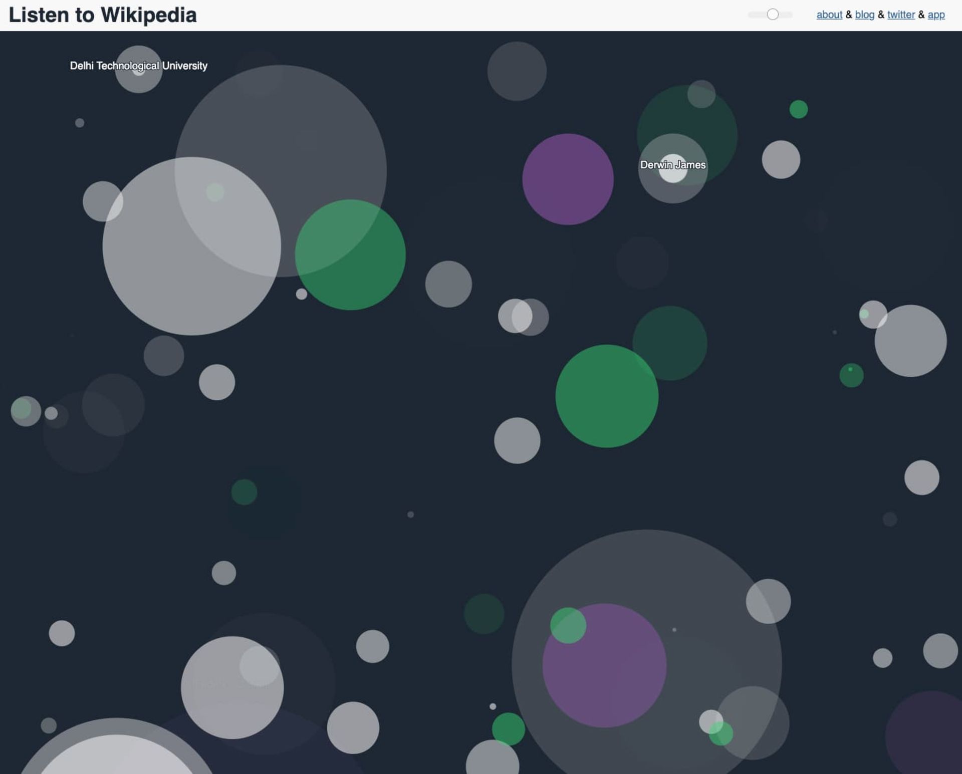 بخش صوتی وب سایت ویکی پدیا