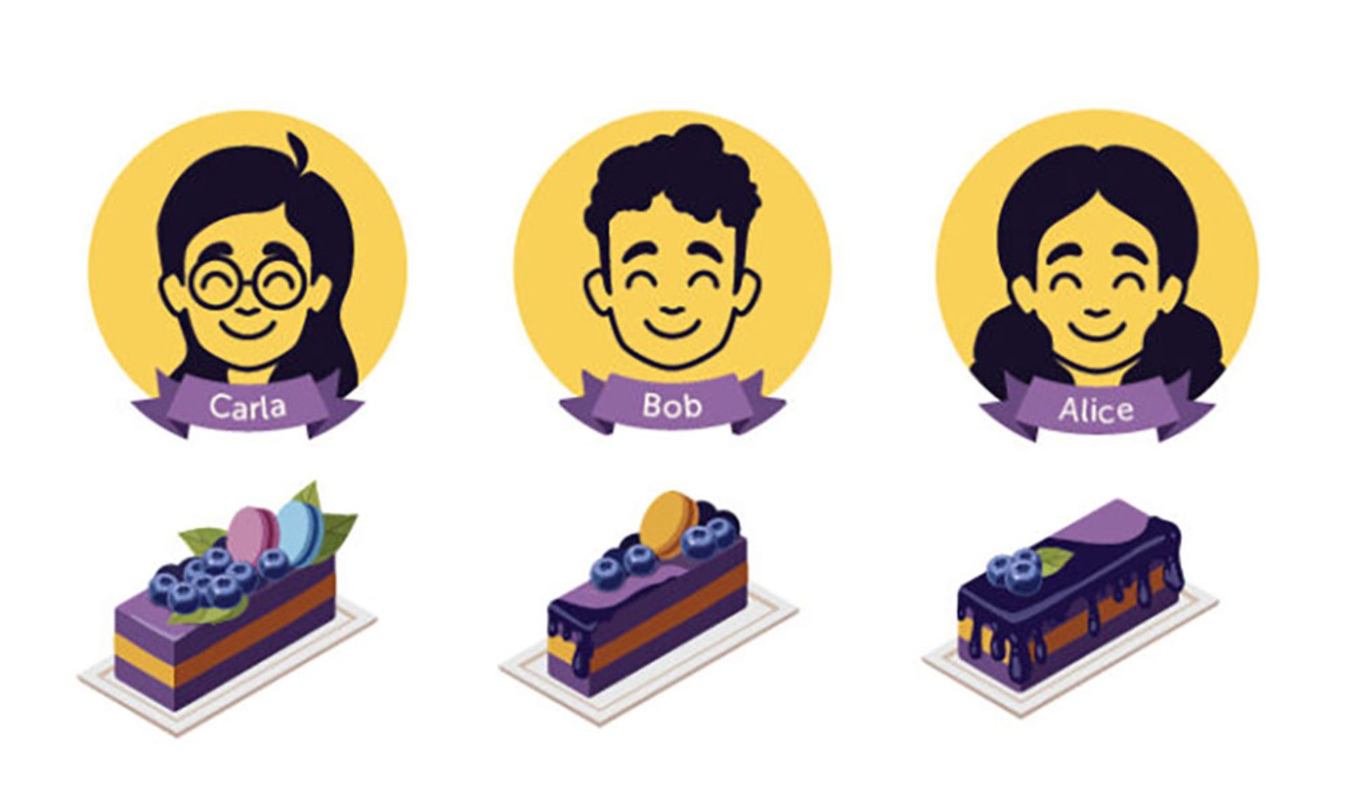 روش بدون حسادت، انتخاب شخص سوم