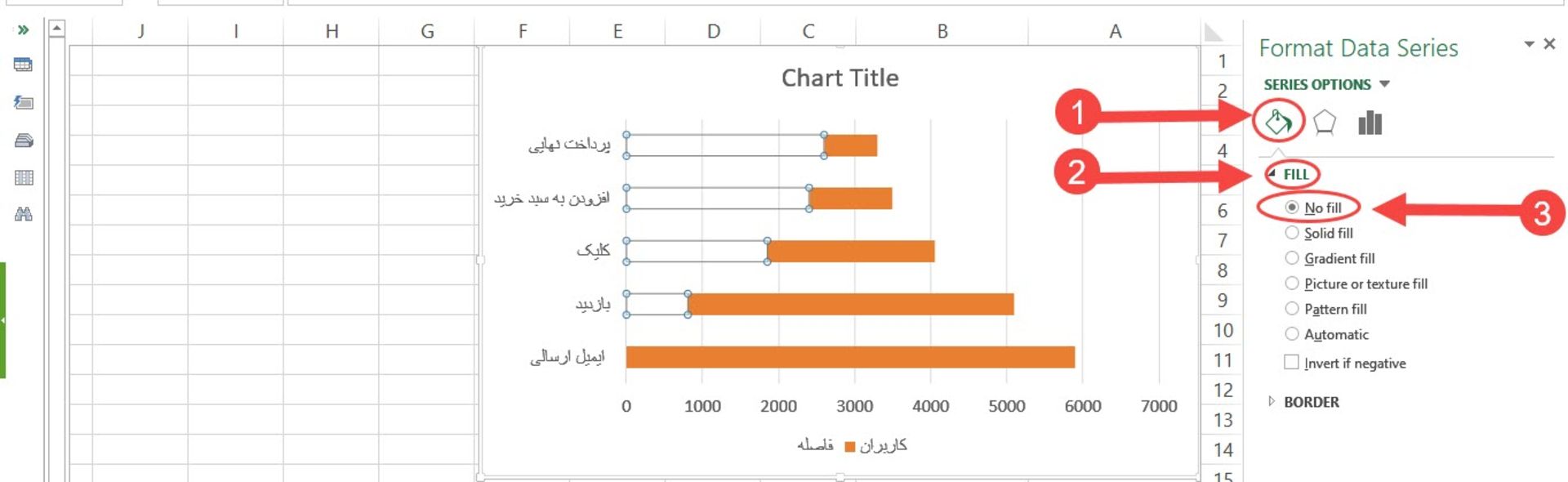 تنظیمات نمودار در اکسل ۲۰۱۳
