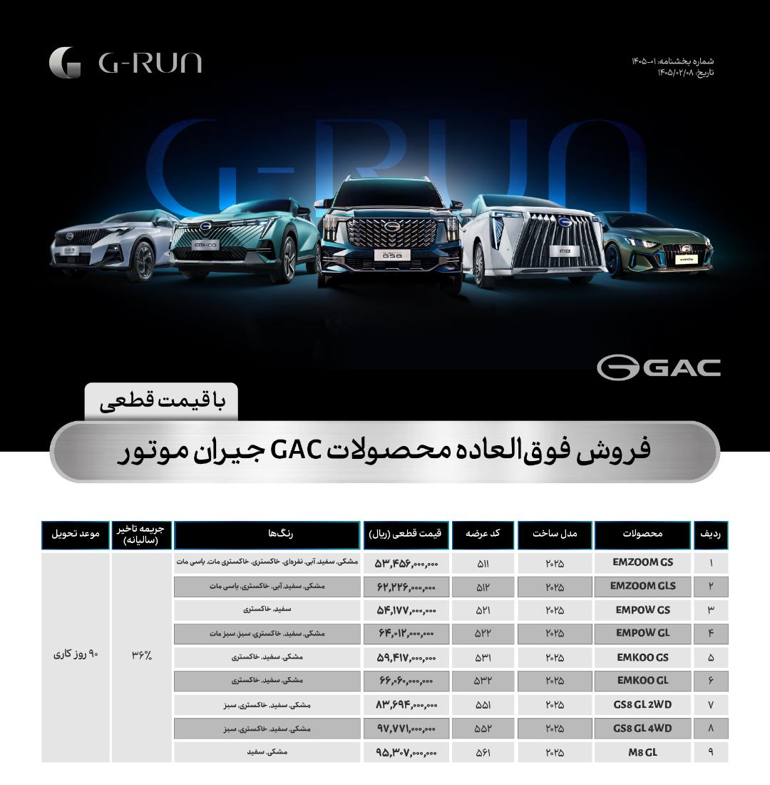 قیمت قطعی خودروهای GAC جیران موتور