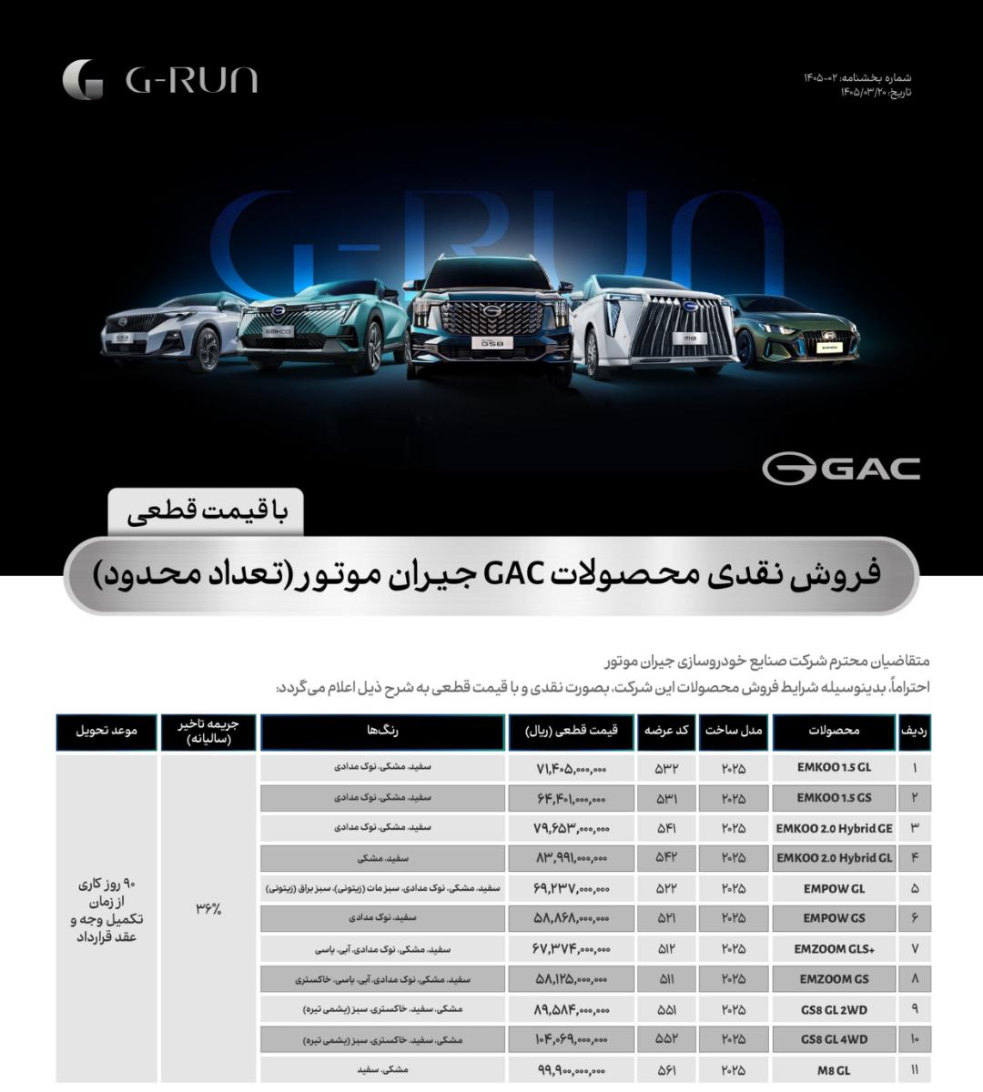 لیست قیمت قطعی خودروهای جیران موتور
