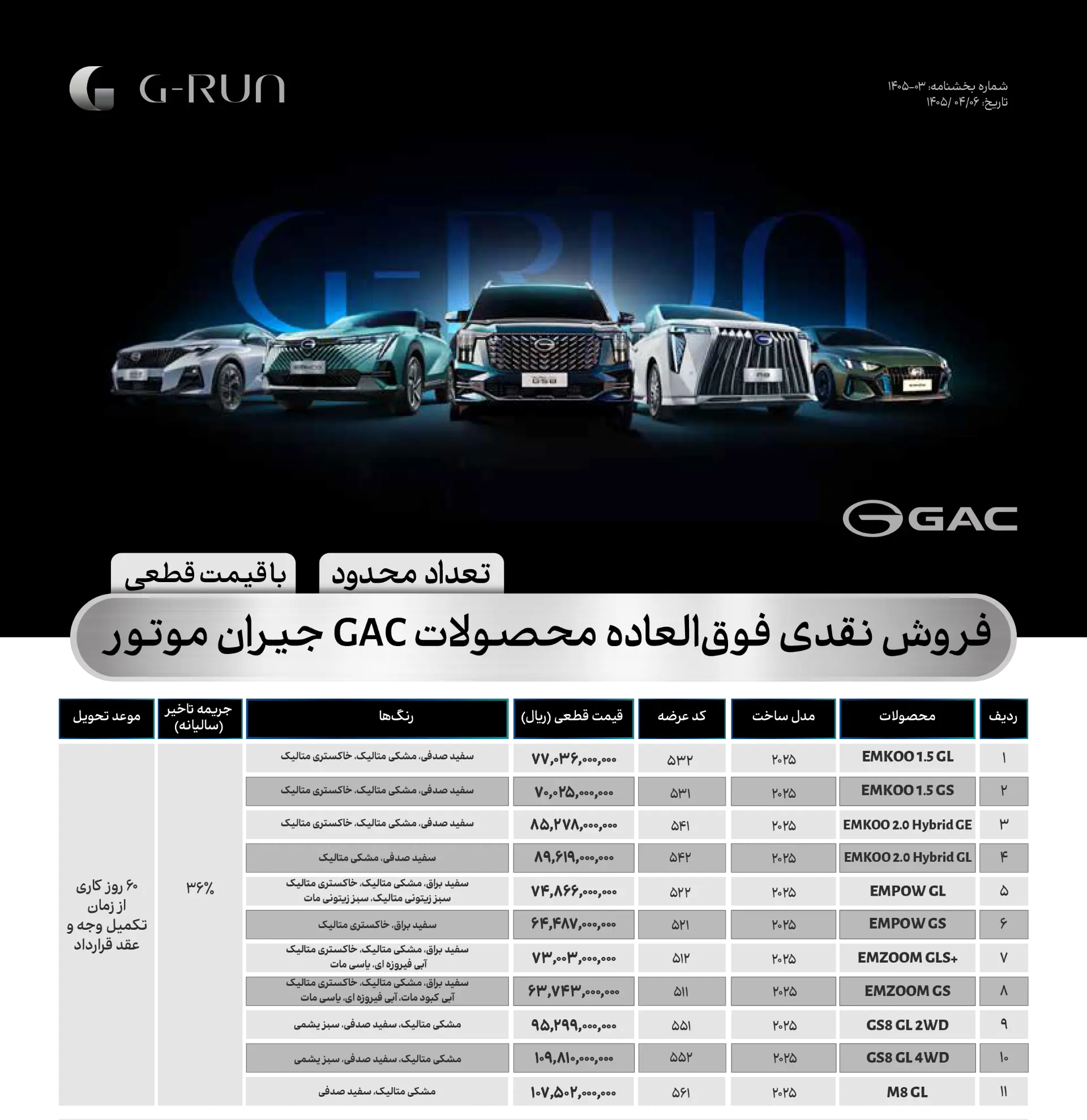شرایط جیران موتور ۱