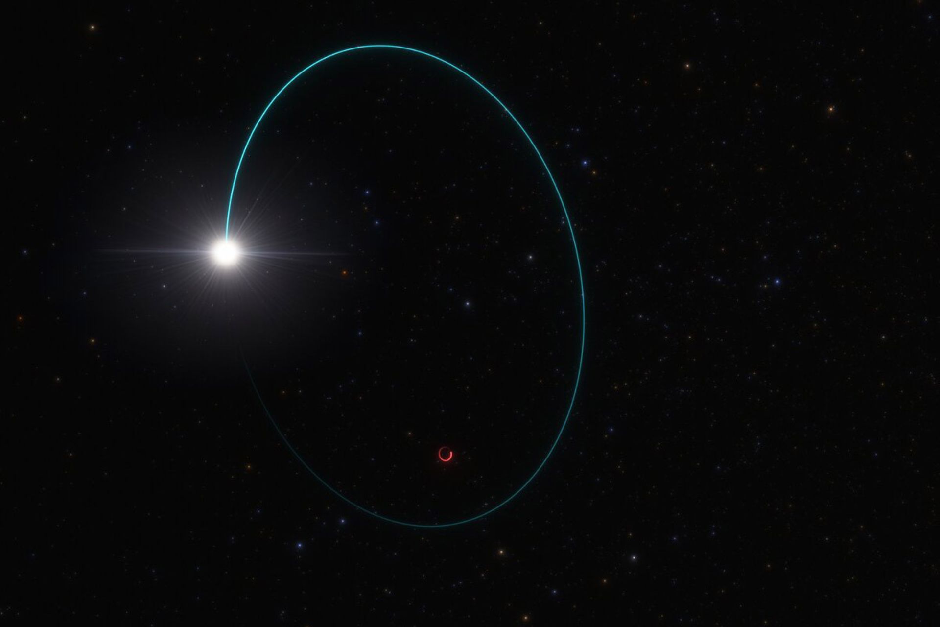 تصویرسازی Gaia bh3 و ستاره همراهش