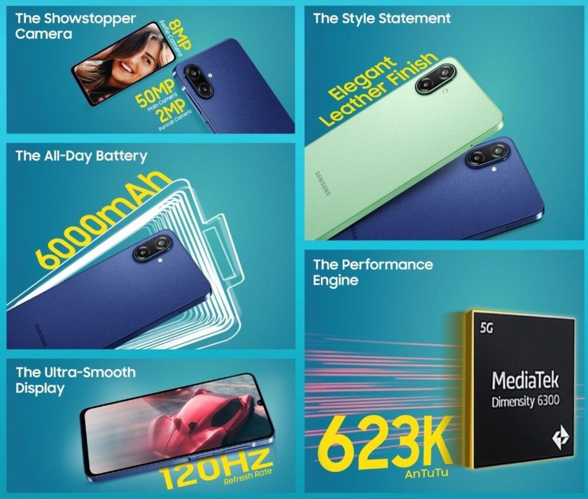 اینفوگرافی گوشی گلکسی F70e