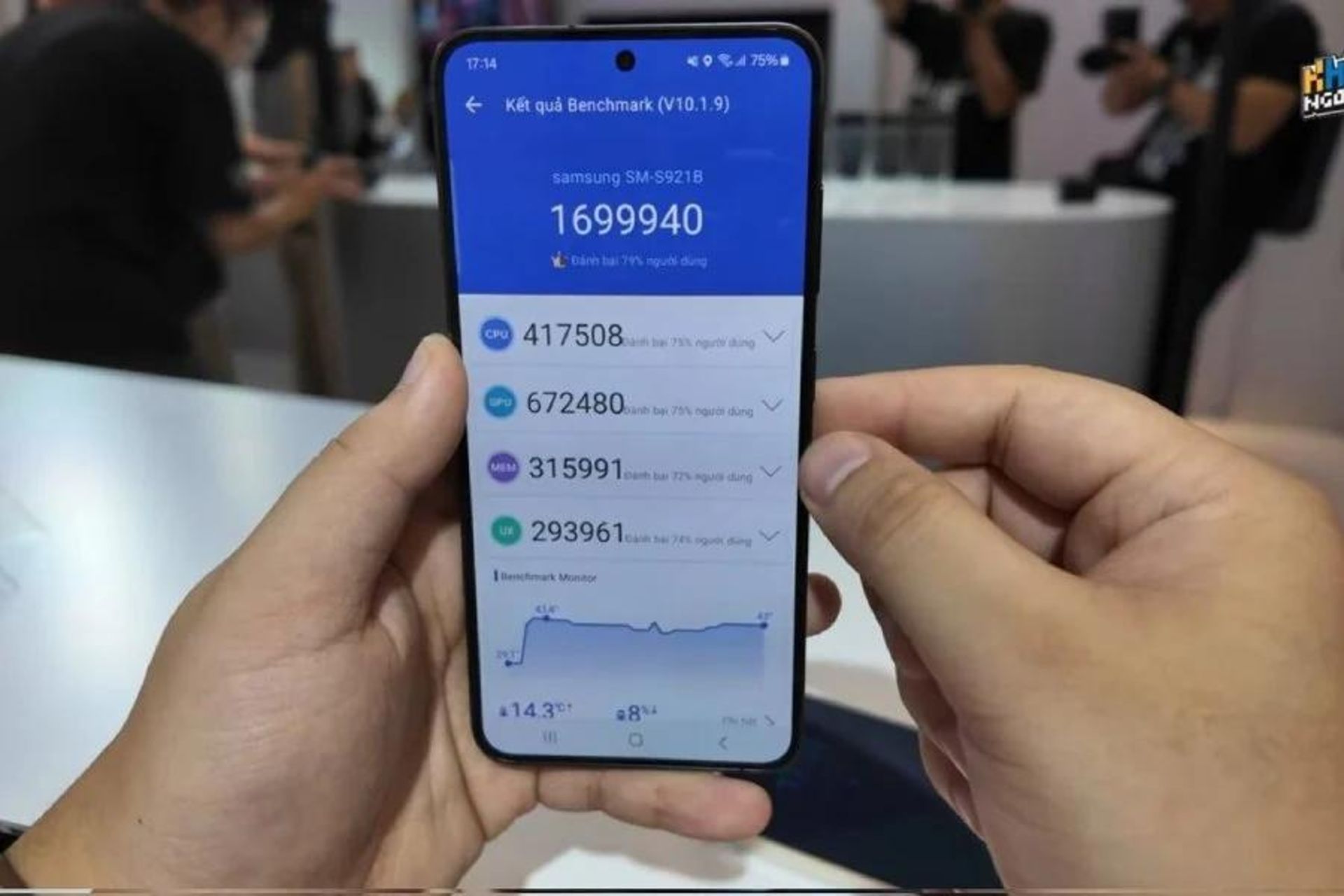 امتیاز آنتوتو گلکسی S24 با تراشه اگزینوس ۲۴۰۰