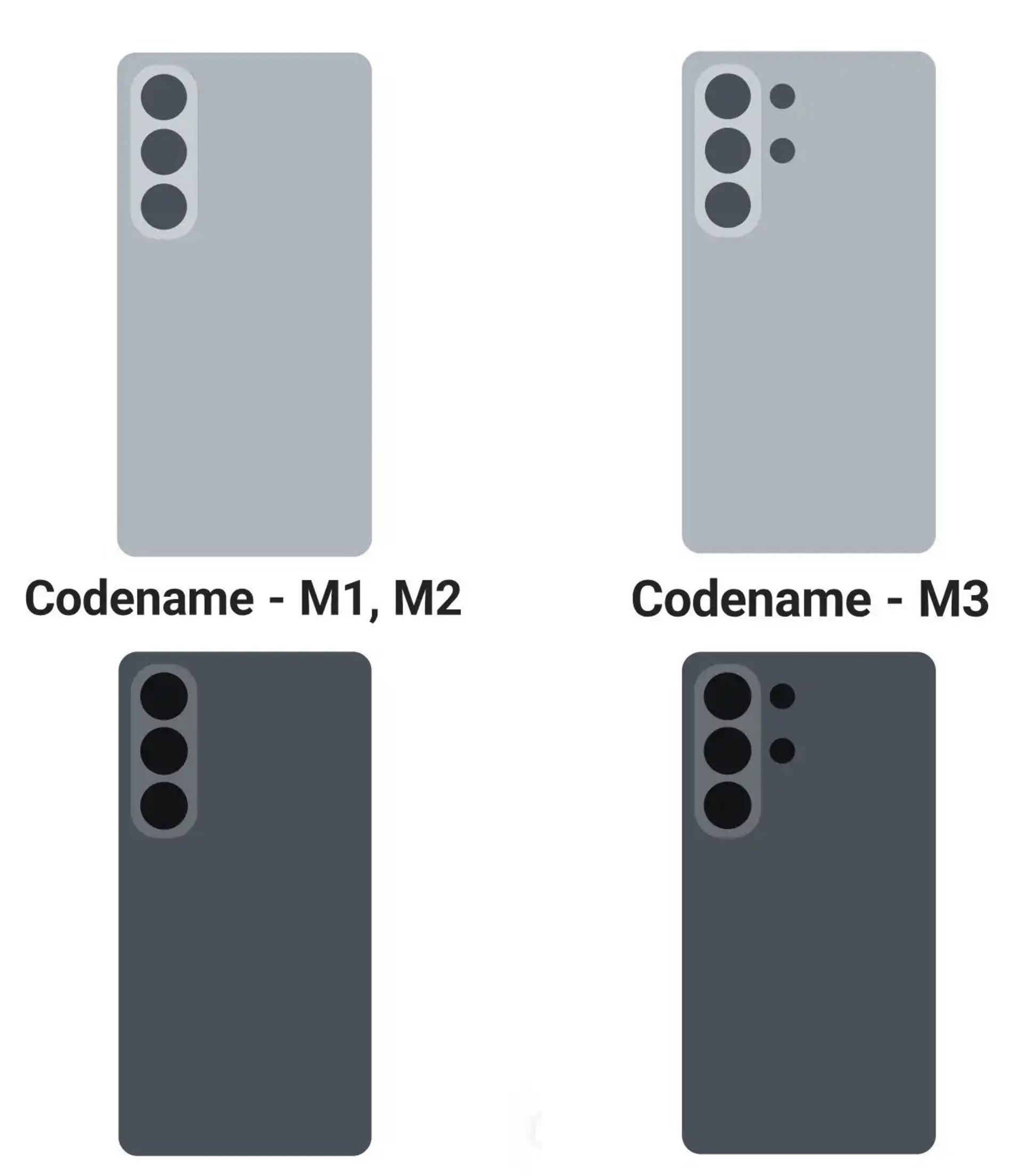 رندرهای سری گلکسی S26