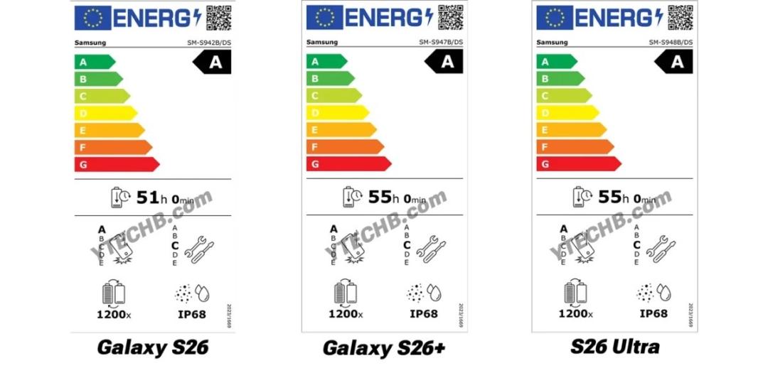 برچسب مصرف انرژی سری گلکسی S26