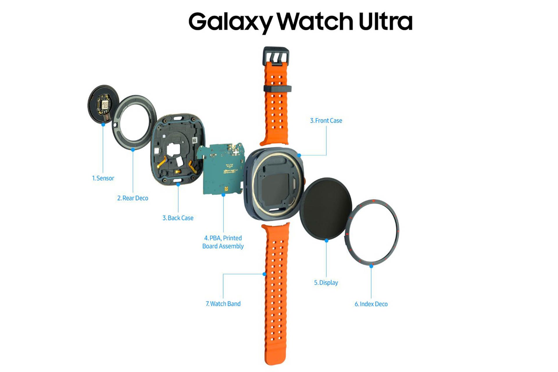 نمای انفجاری گلکسی واچ اولترا از جلو