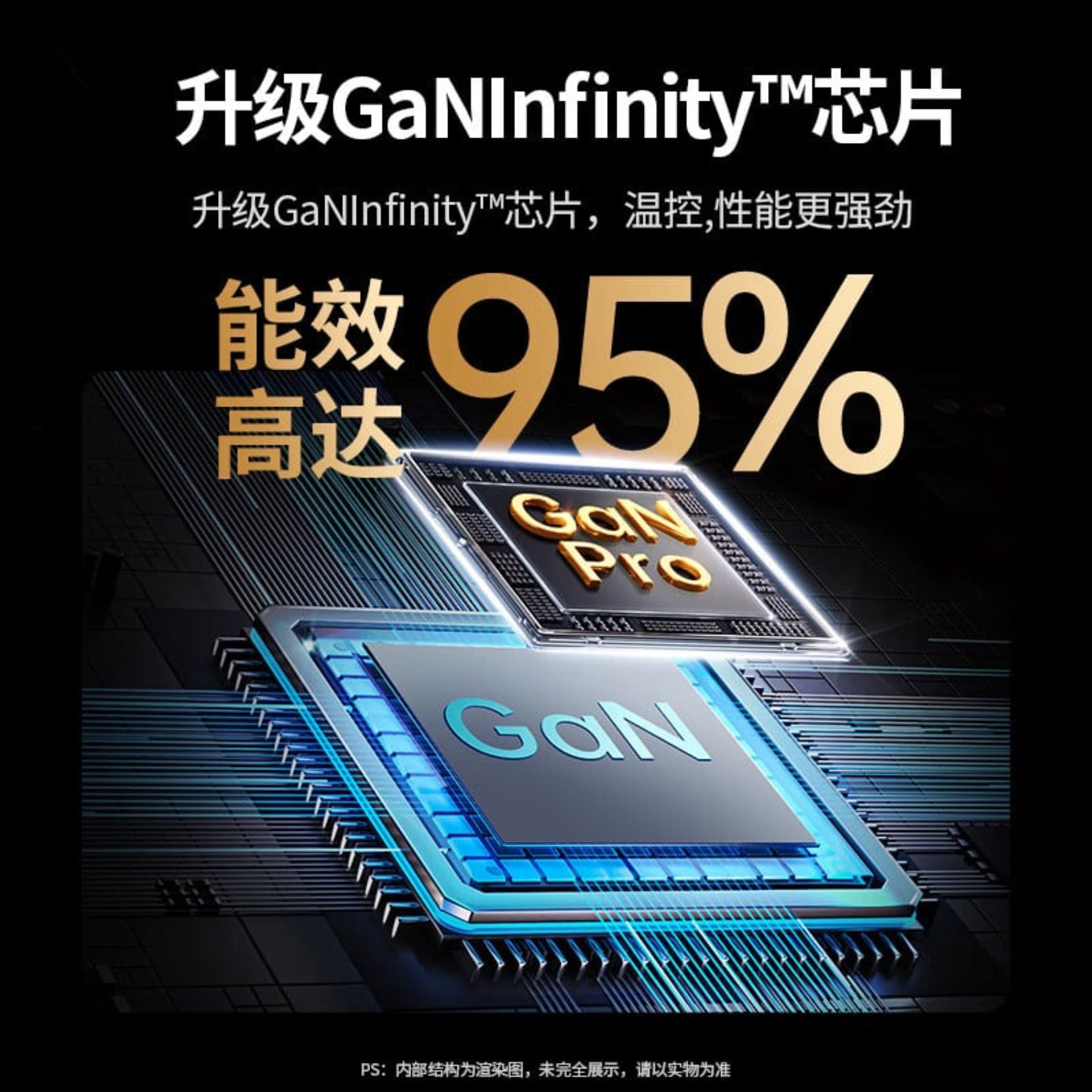 نمای پردازنده گالیم نیترید برای شارژر نکسود پرو با عدد ۹۵ درصد