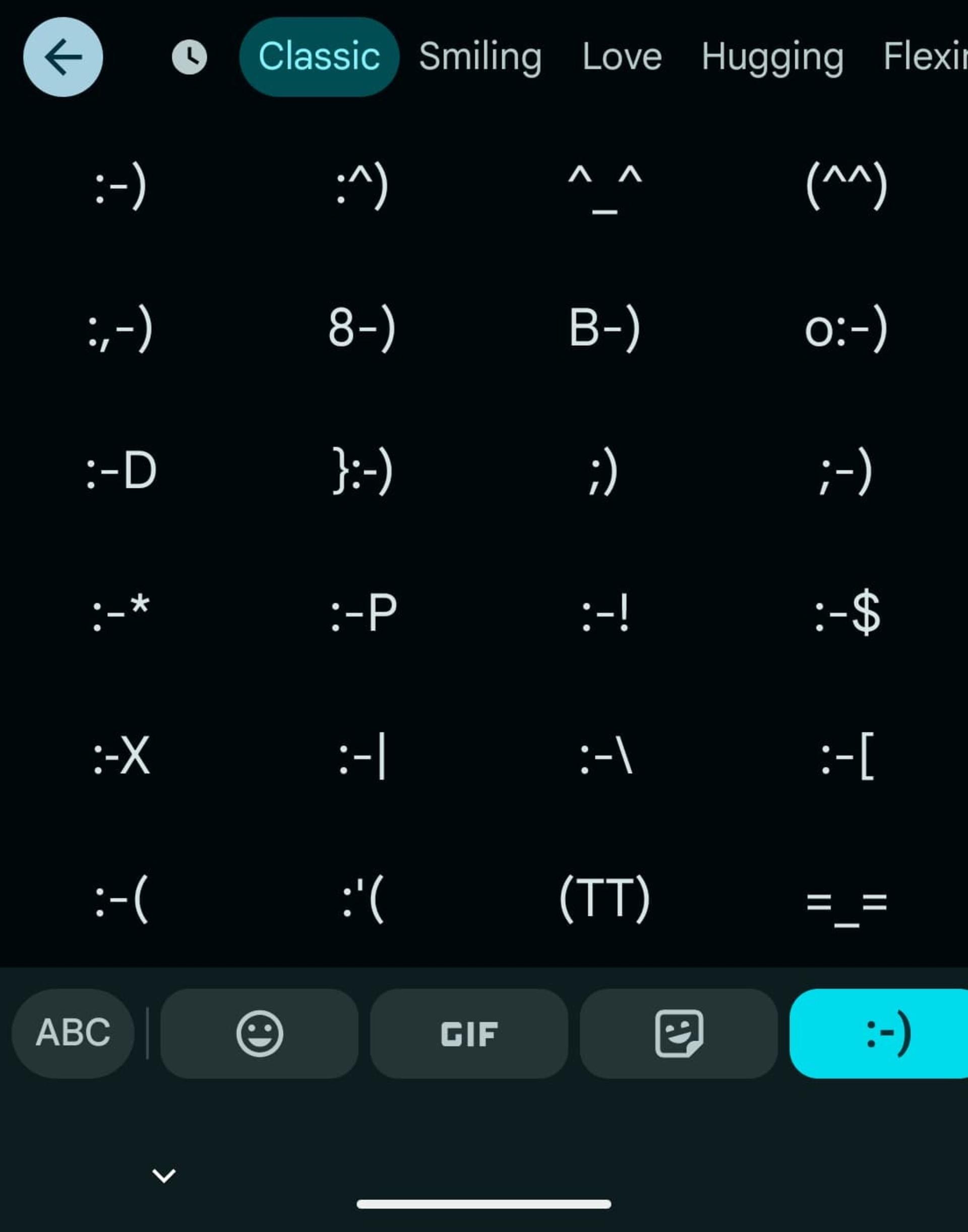 بخش اموتیکون در Gboard گوگل