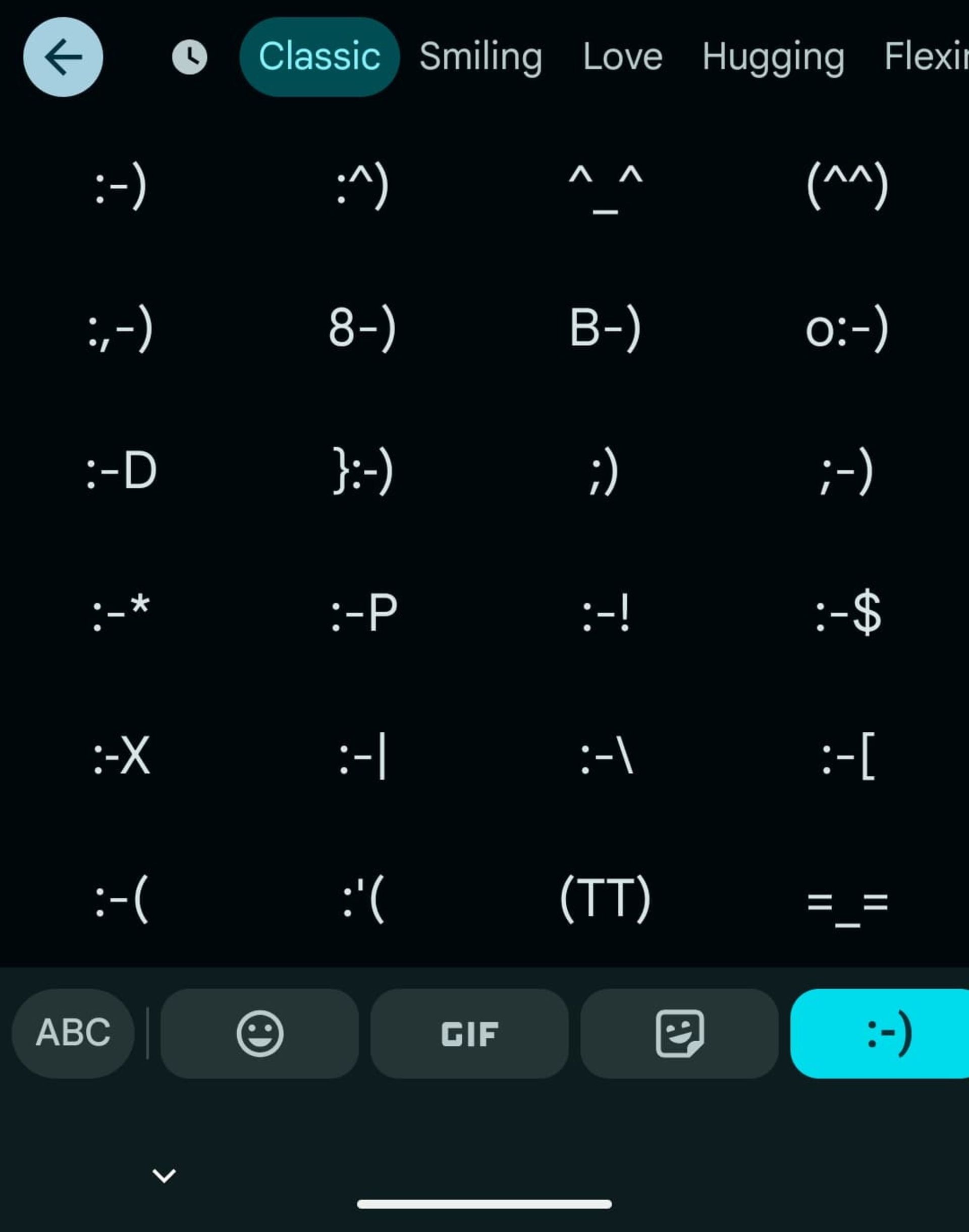 بخش اموتیکون در Gboard گوگل