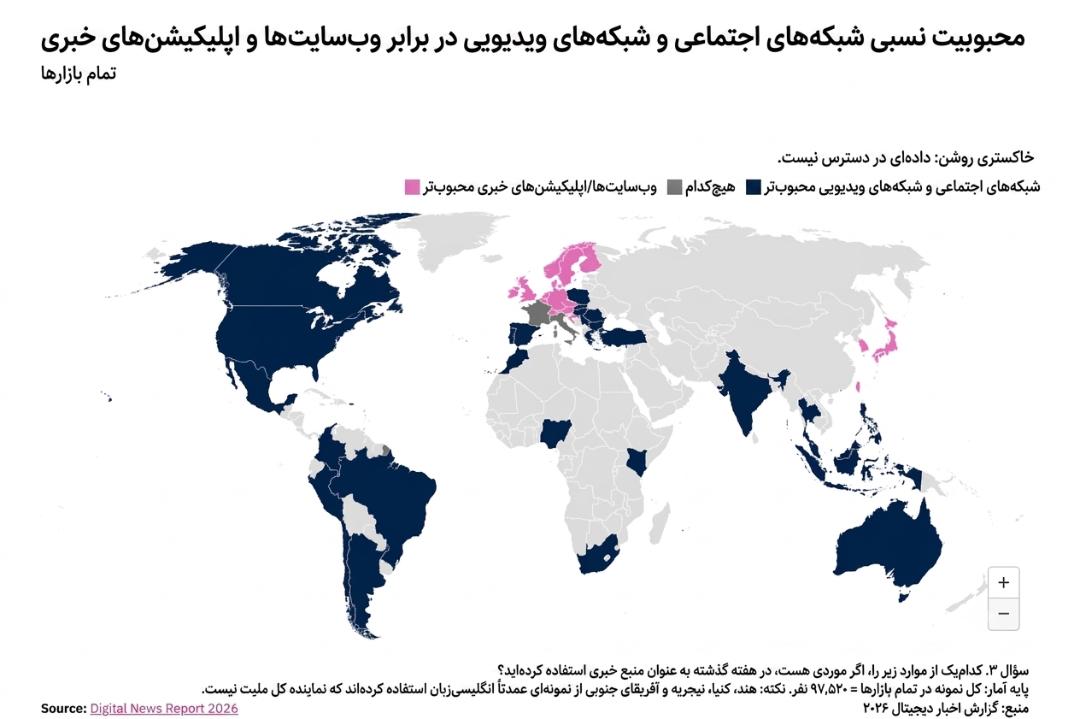 گزارش رویترز