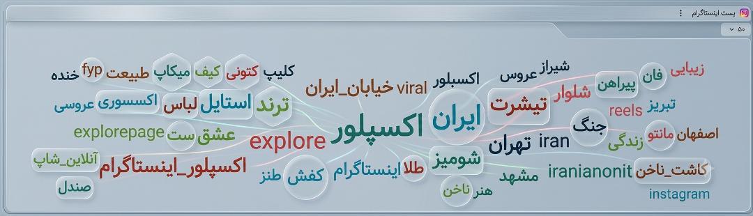 هشتگ‌های پرکاربرد در زمان اتصال اینترنت