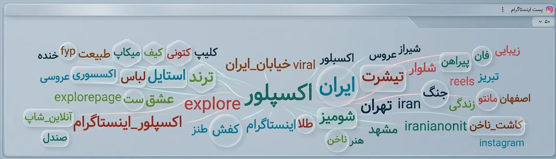 هشتگ‌های پرکاربرد در زمان اتصال اینترنت