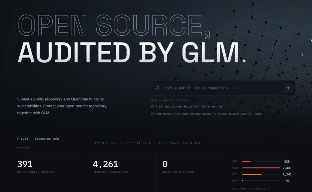 پنل مدیریتی پلتفرم GLM با نمایش آمار آسیب‌پذیری‌های شناسایی شده