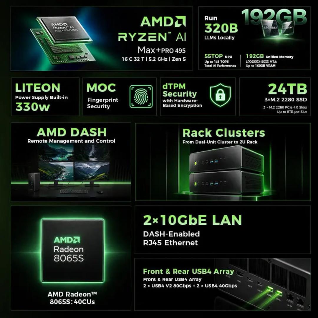 مینی کامپیوتر Gmktec Evo-X5 Pro با پردازنده AMD Ryzen AI Max+PRO 495