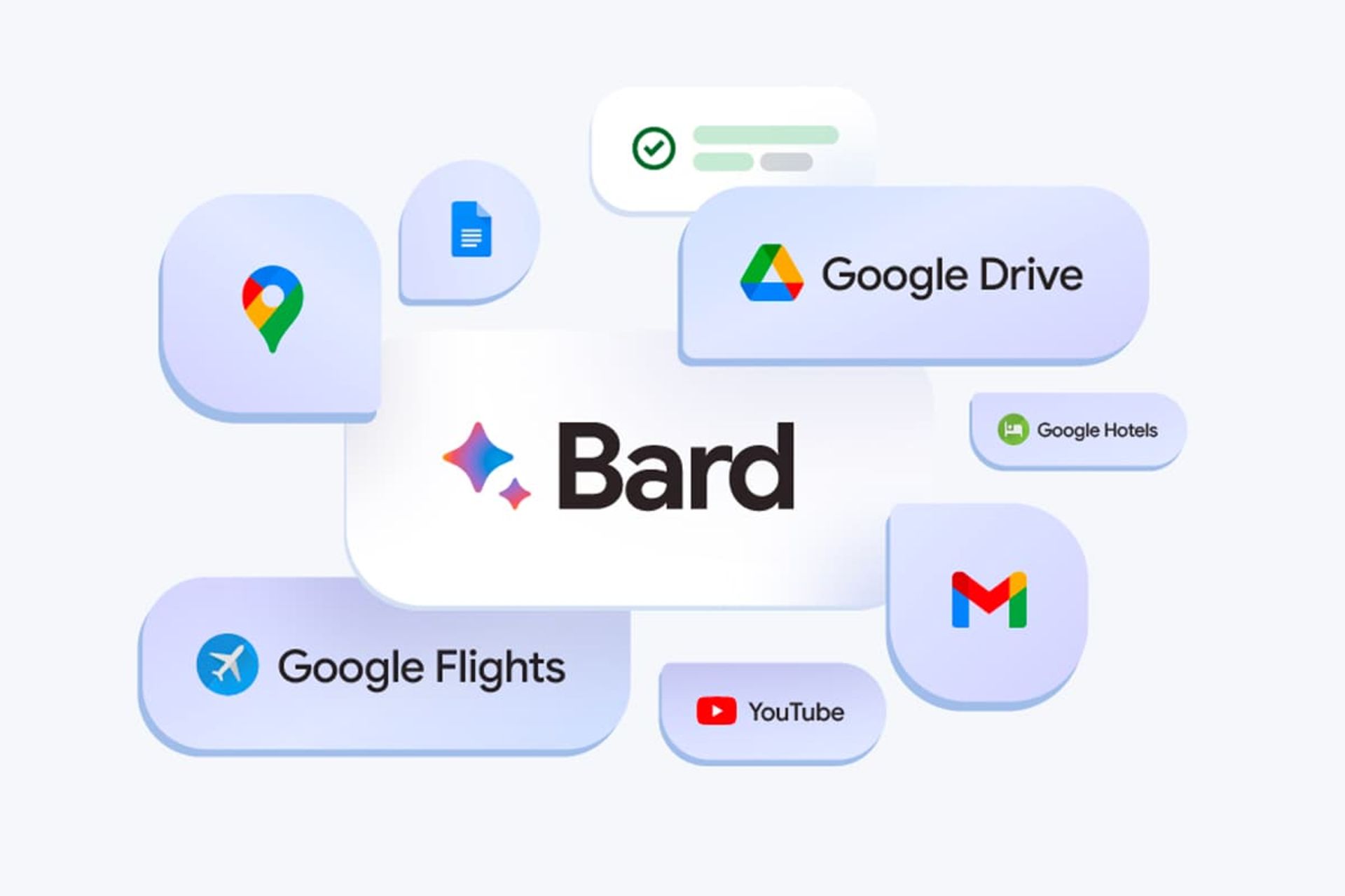 گوگل بارد / Google Bard با جیمیل و داکس