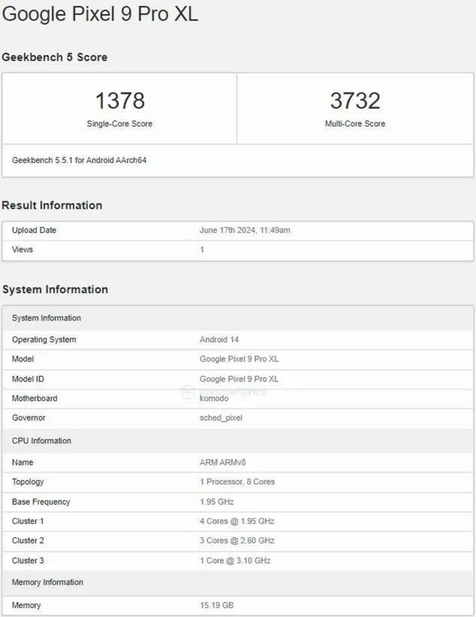 امتیاز بنچمارک Geekbench گوشی Pixel 9 Pro XL