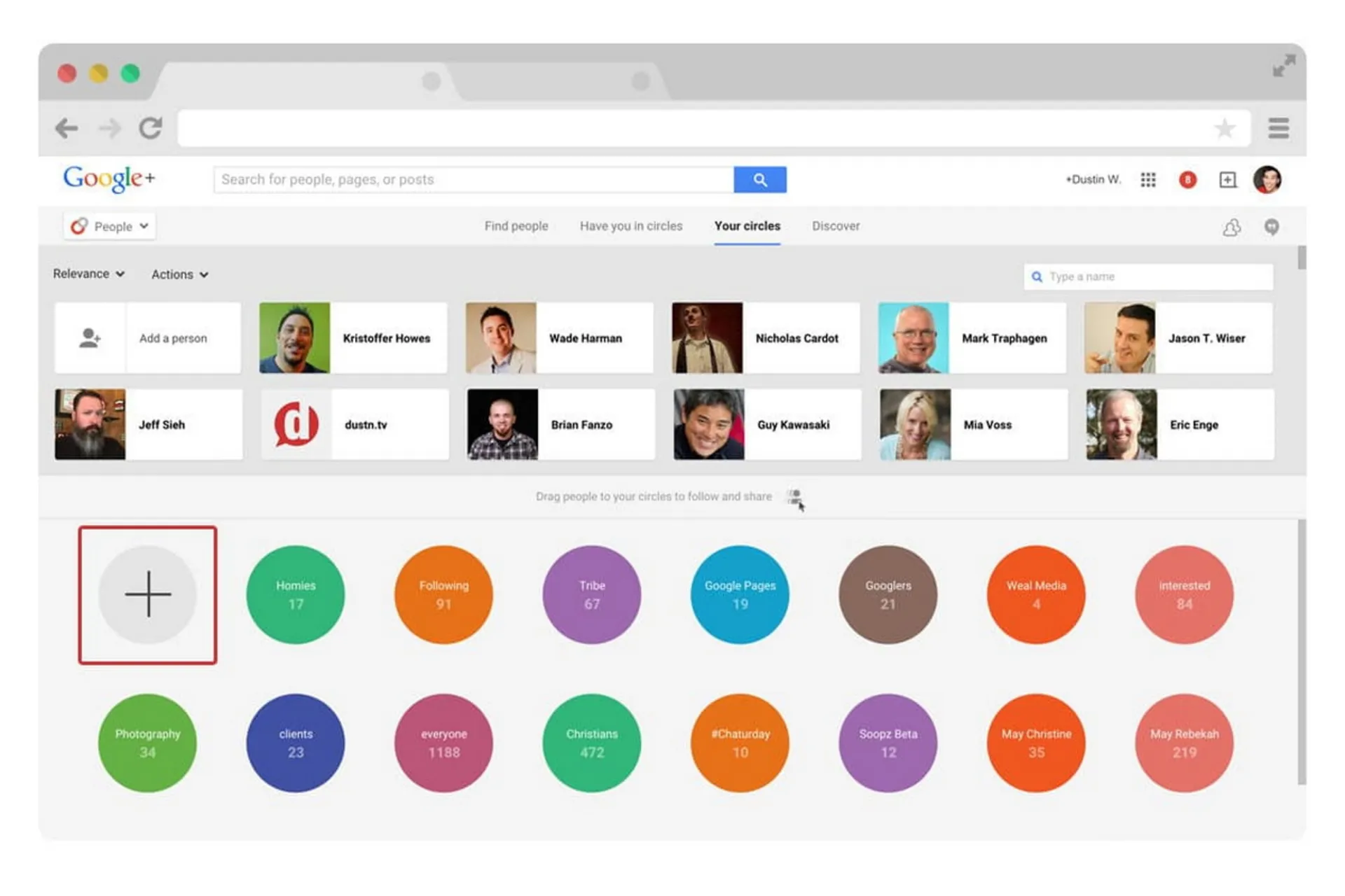 Google Plus circle page