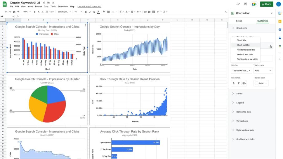 گوگل شیت (Google Sheets)