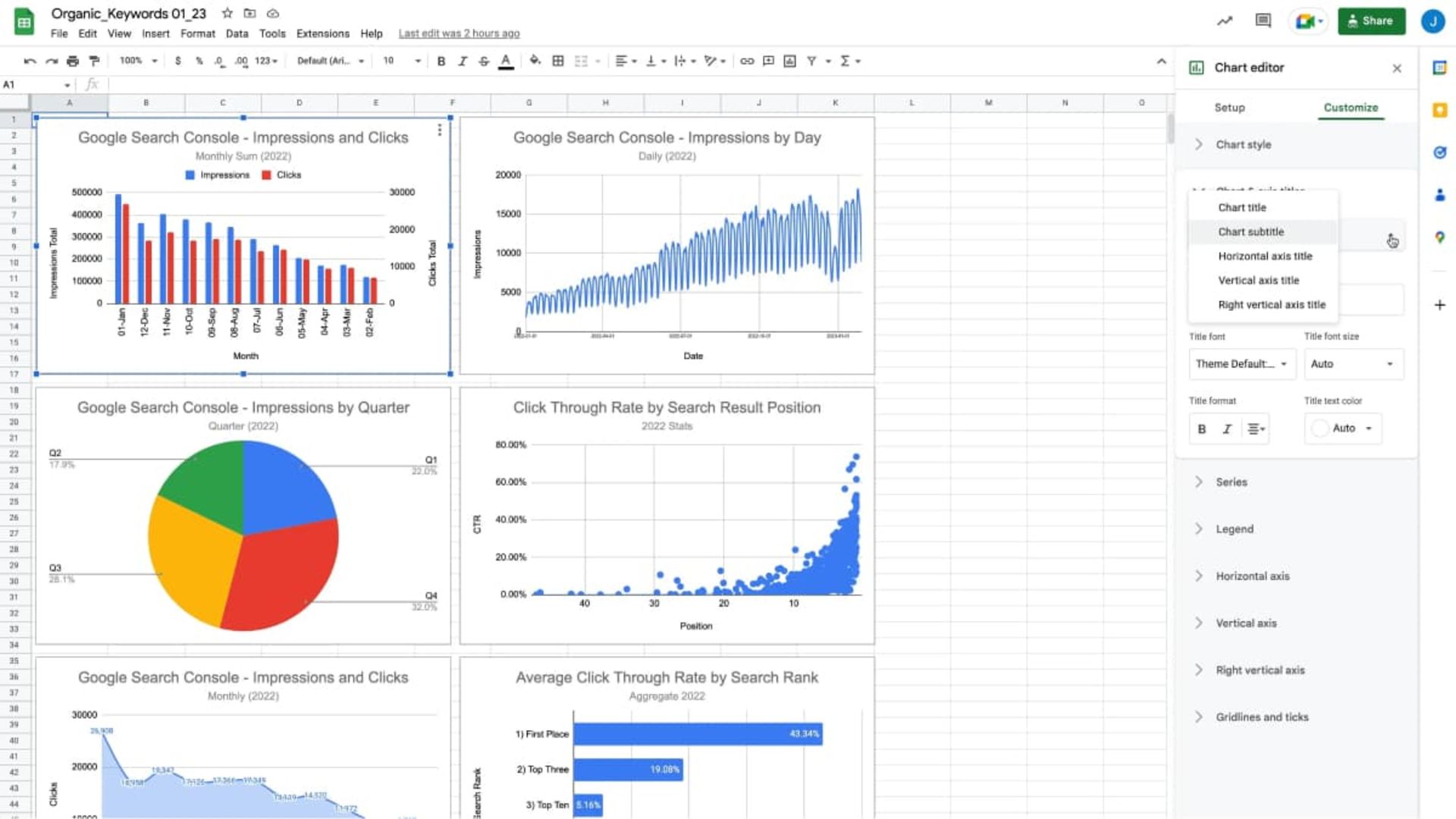 گوگل شیت (Google Sheets)