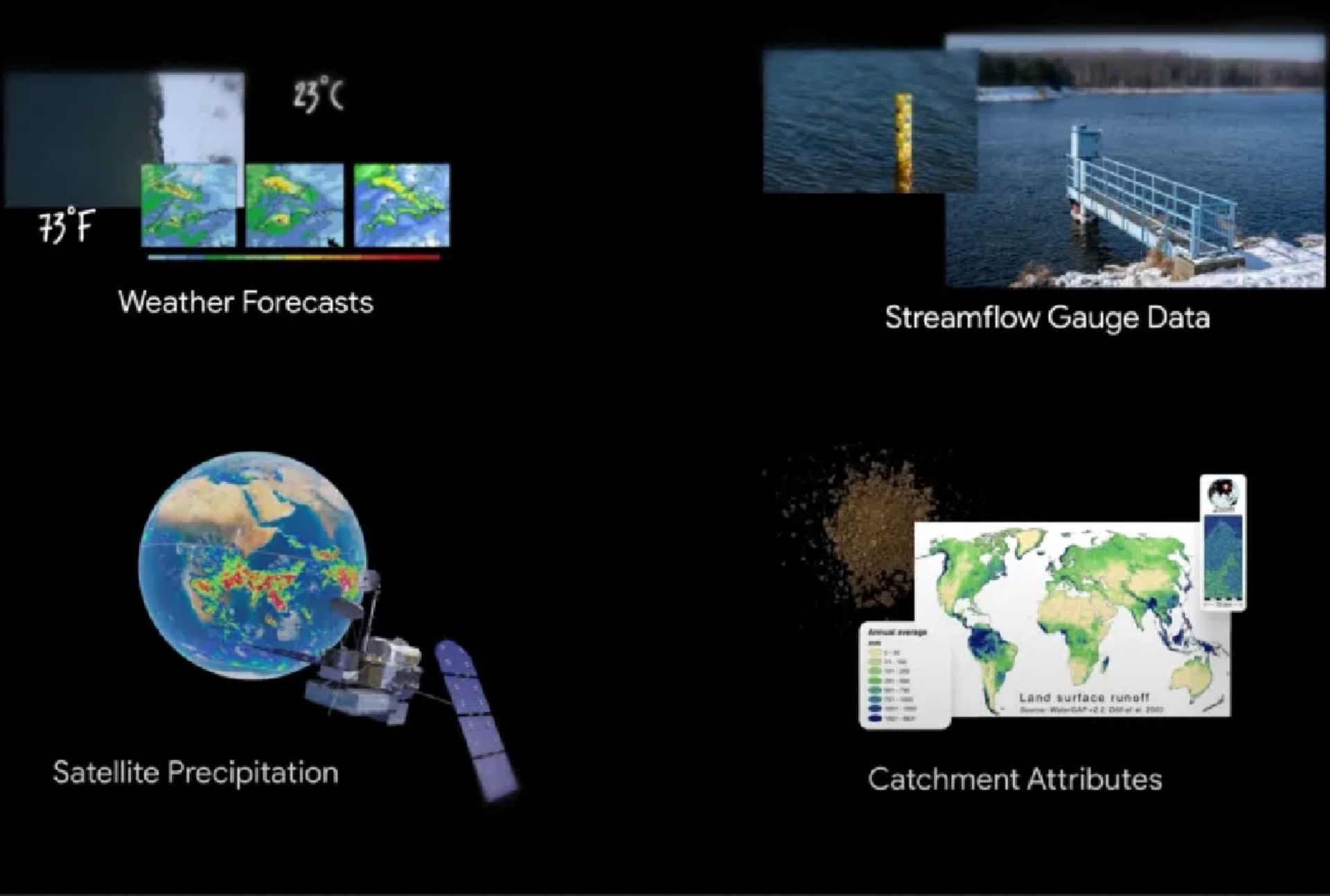 تکنولوژی گوگل برای پیش‌بینی سیل