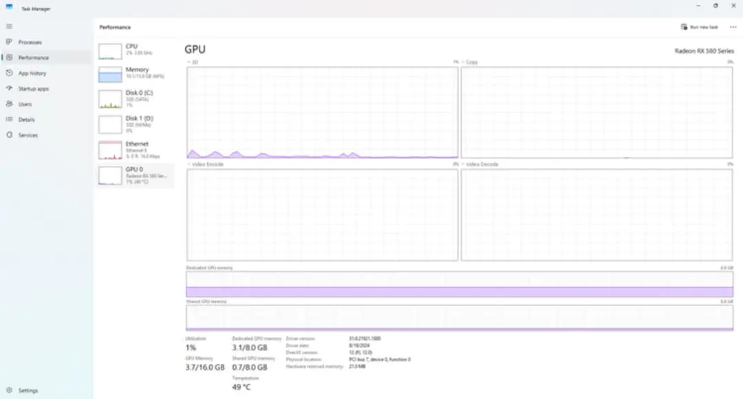نمودار استفاده از کارت گرافیک Radeon RX 580 Series در Task Manager ویندوز